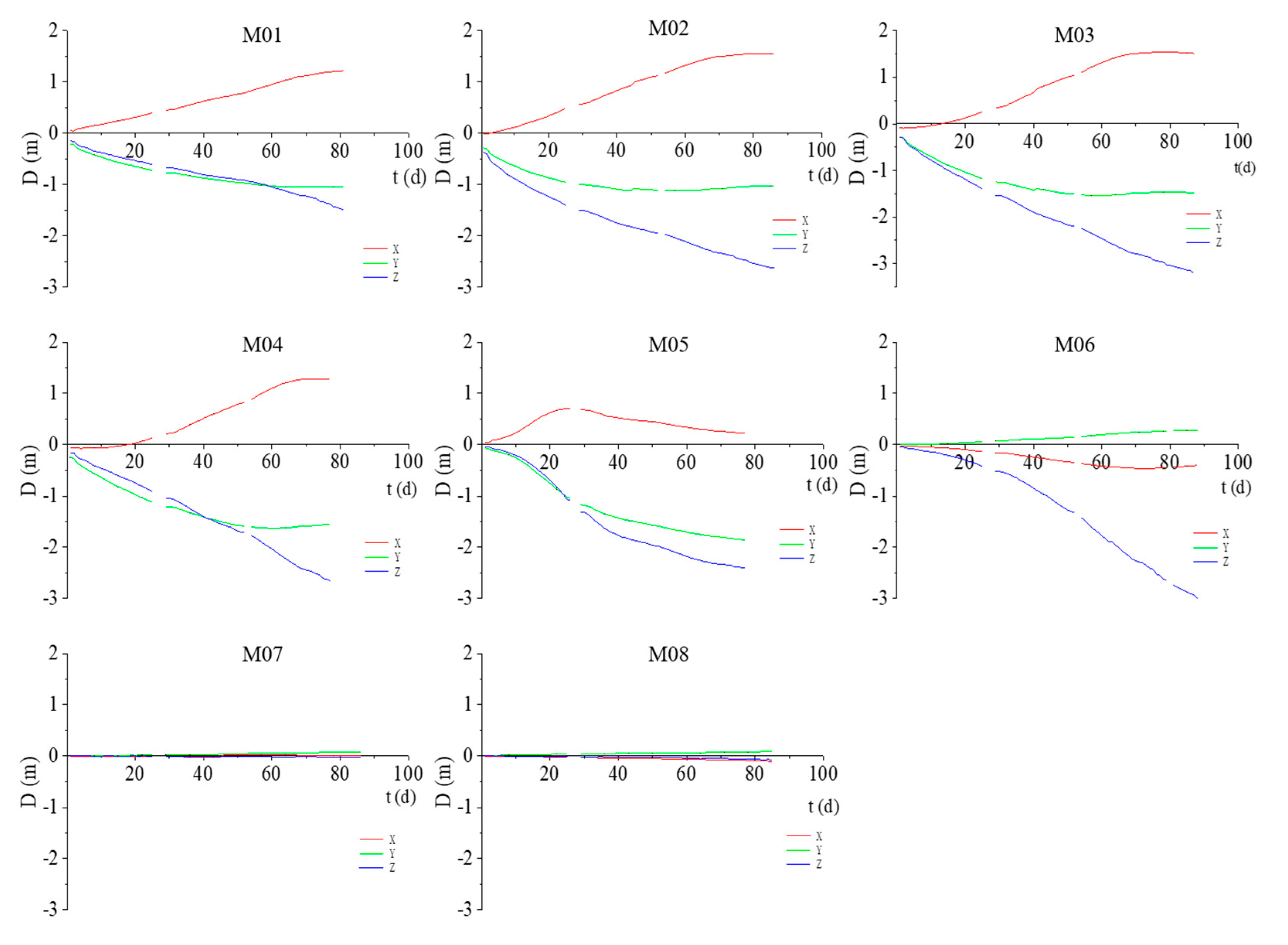 Applsci 10 01952 g006