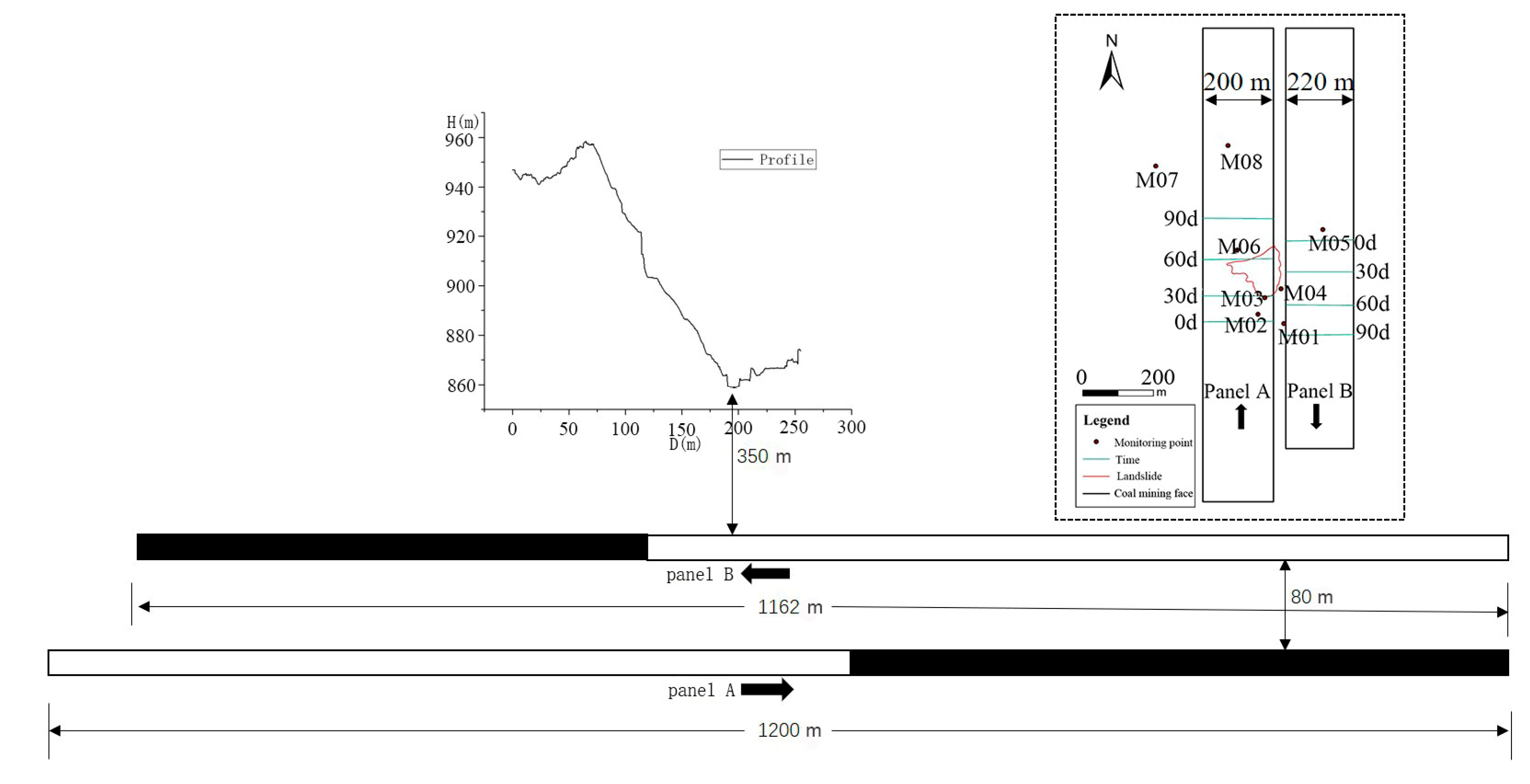 Applsci 10 01952 g007