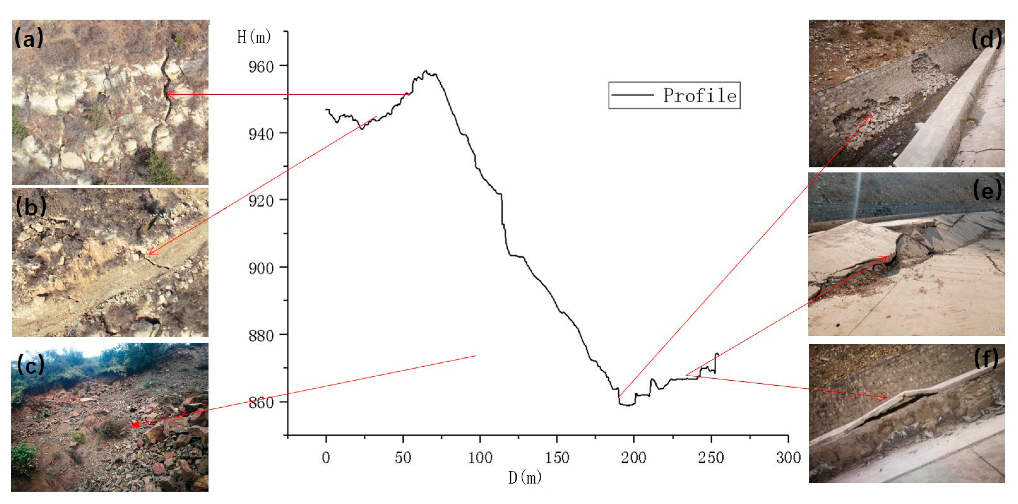 Applsci 10 01952 g012