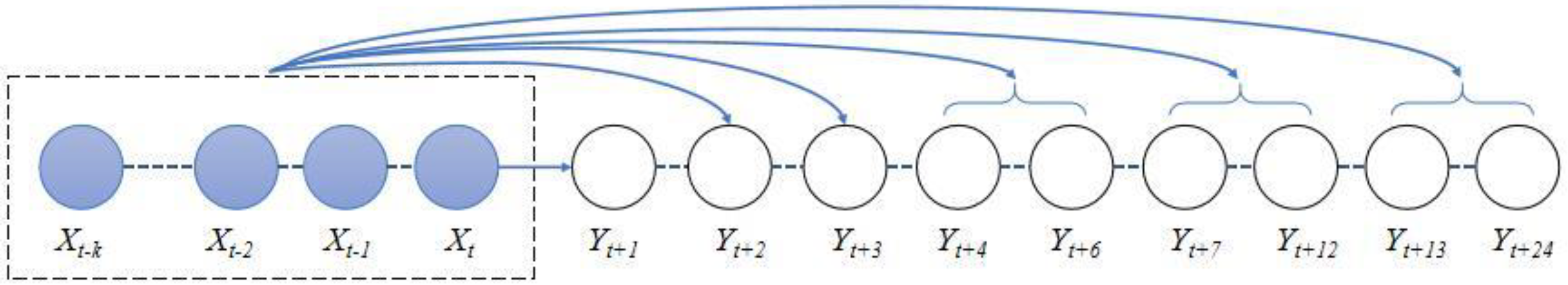 Applsci 10 01953 g002