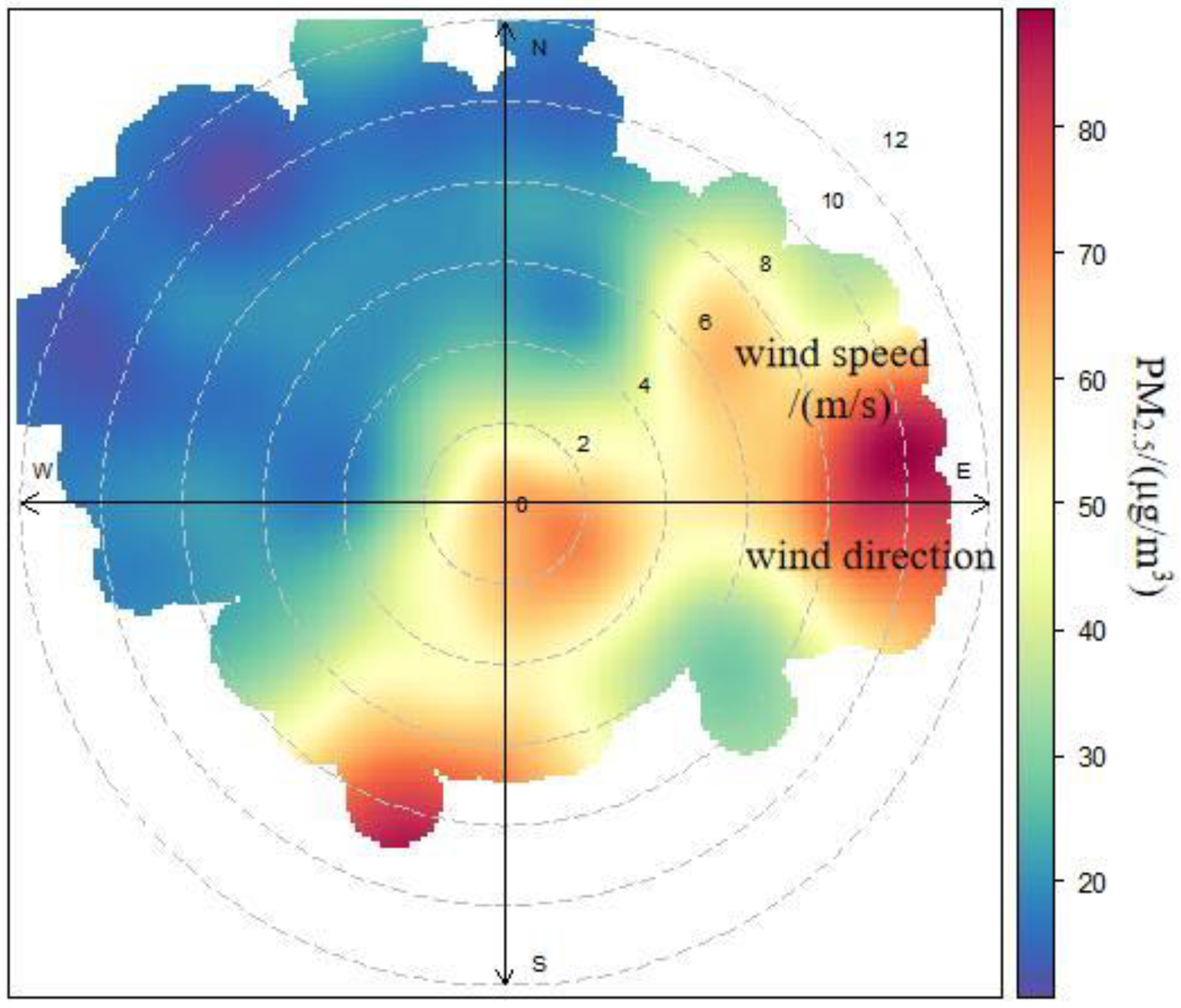 Applsci 10 01953 g005