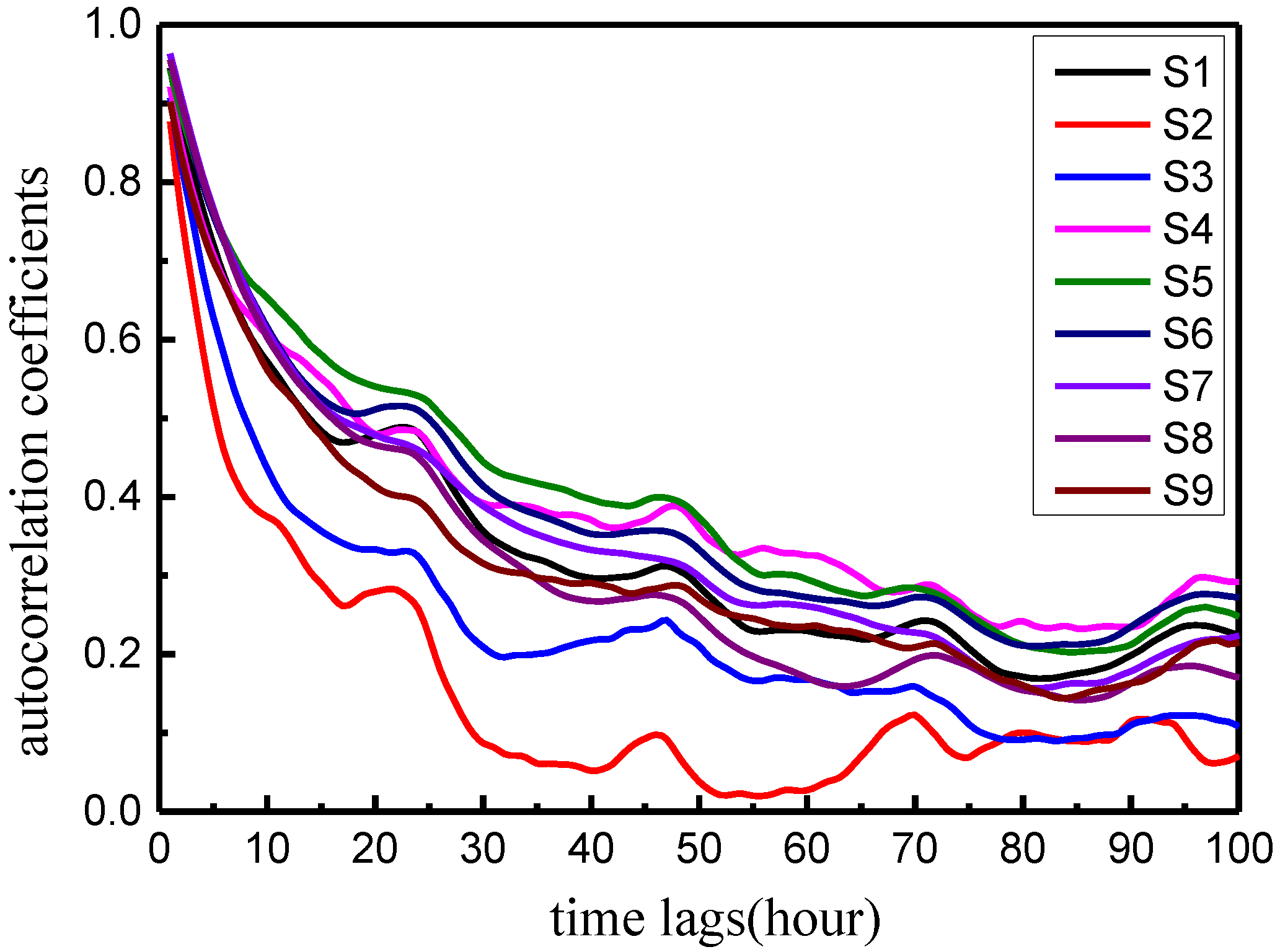 Applsci 10 01953 g006