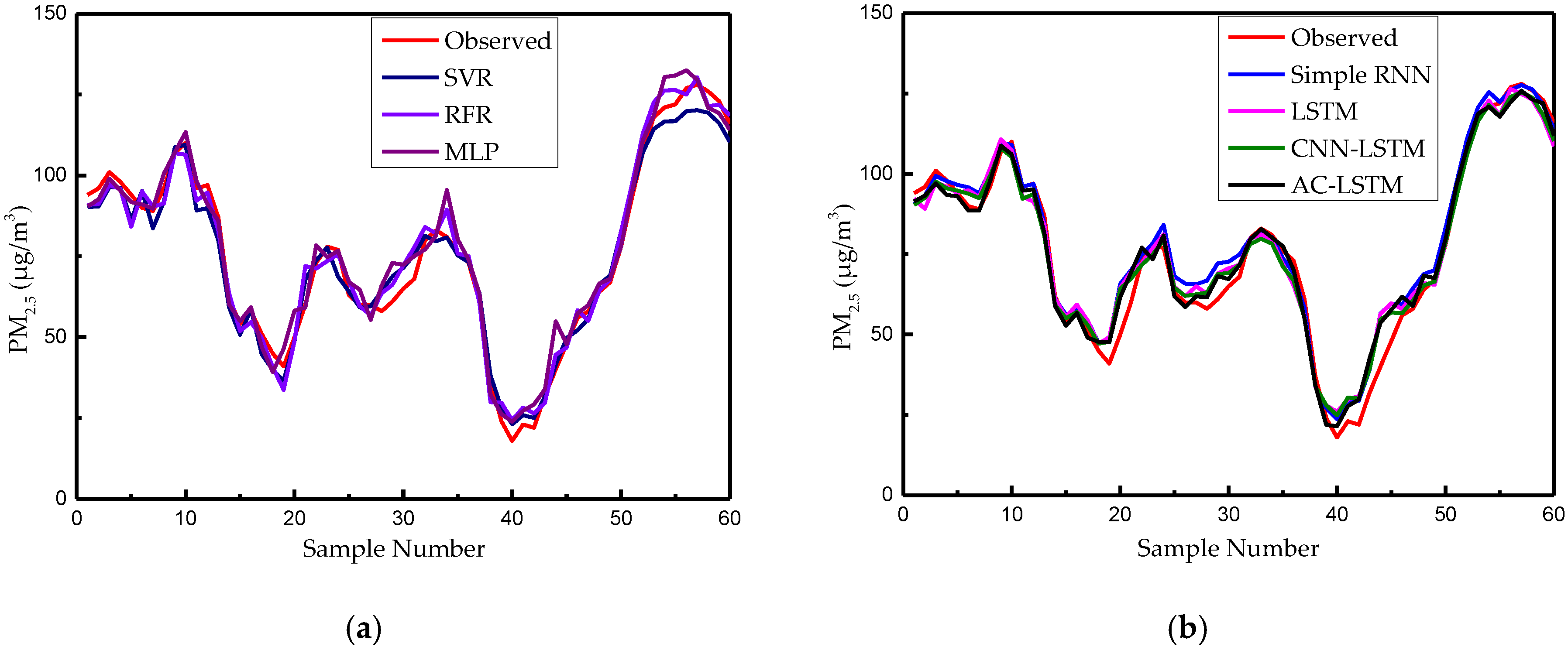 Applsci 10 01953 g0a1