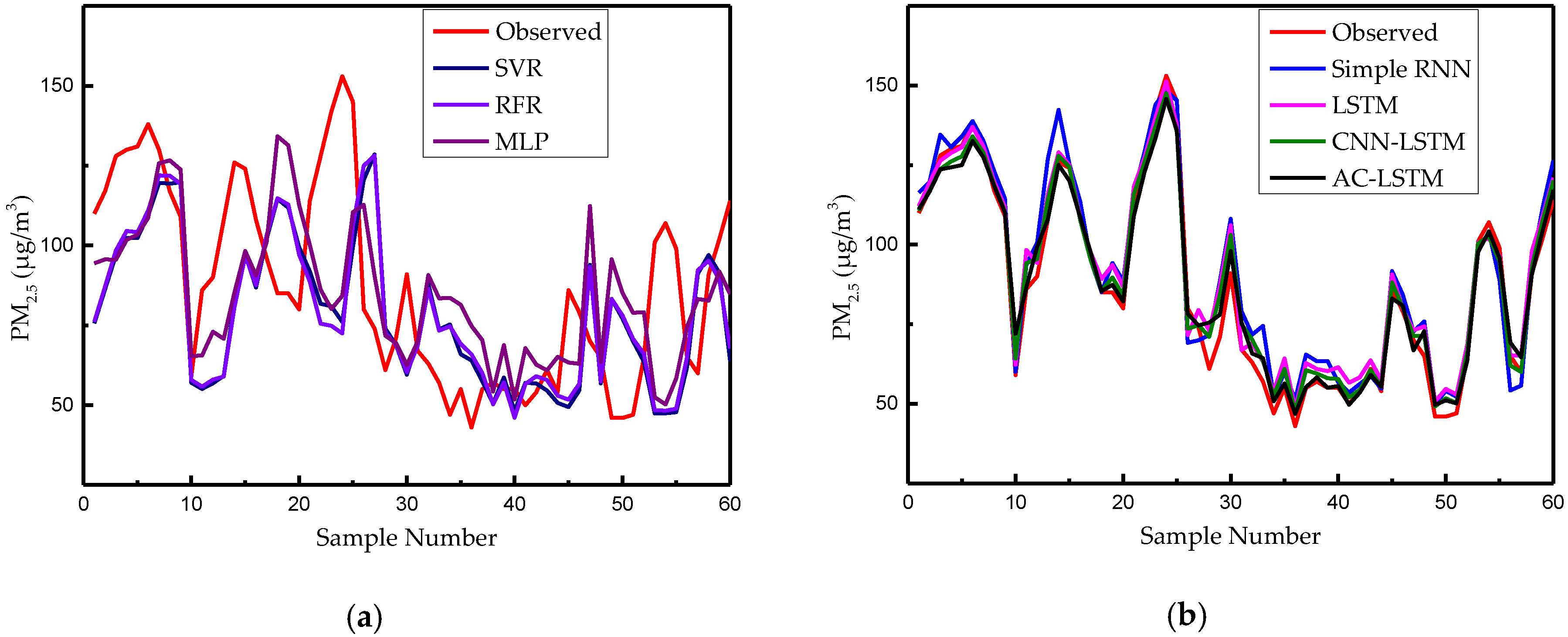 Applsci 10 01953 g0a2