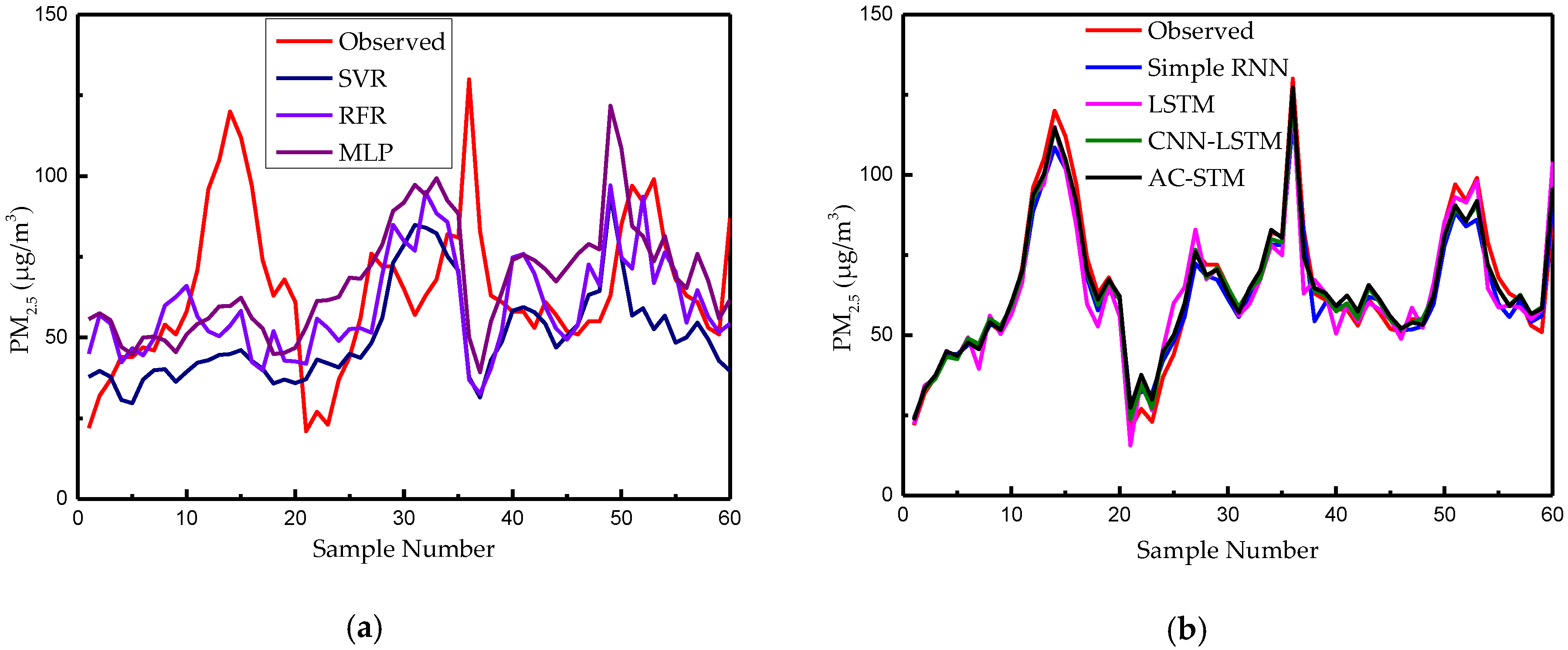 Applsci 10 01953 g0a4