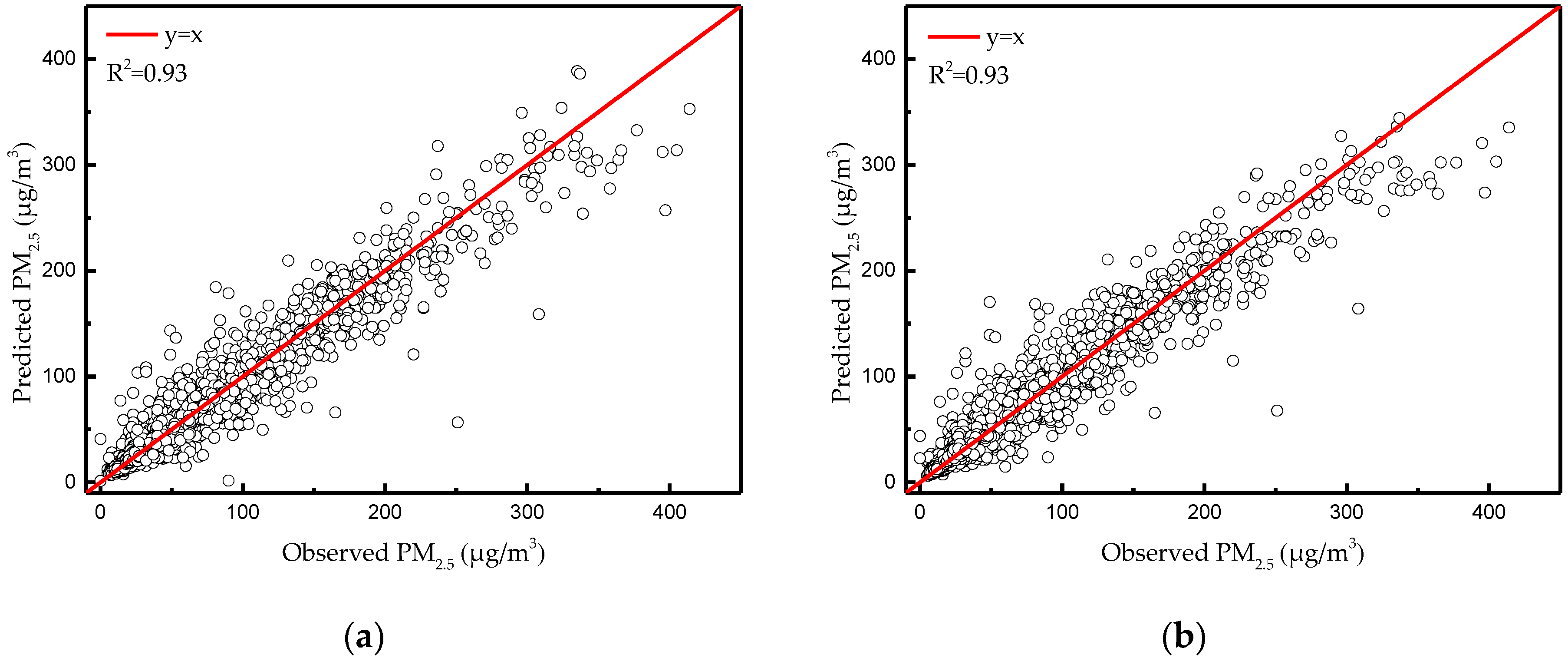 Applsci 10 01953 g0a5a
