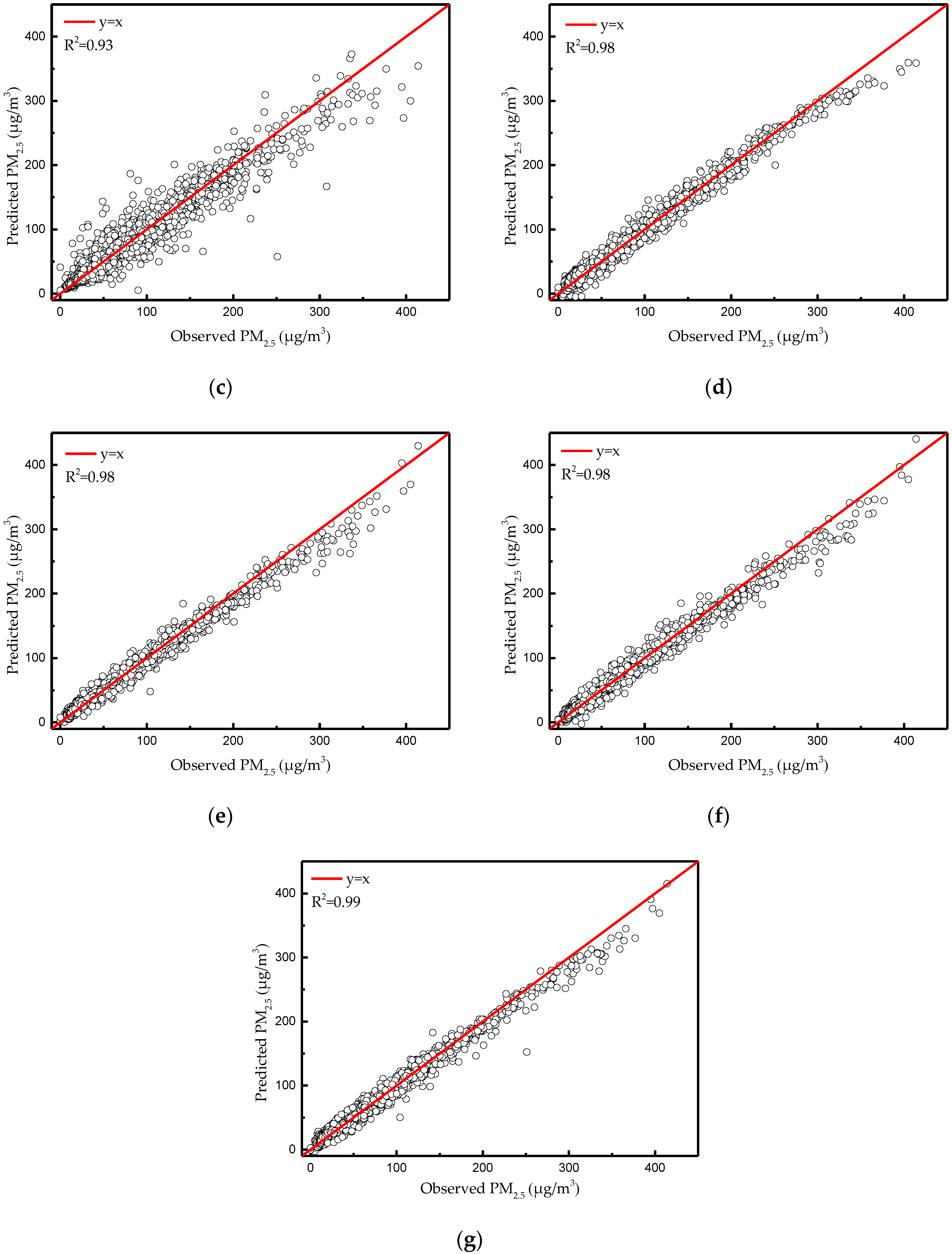 Applsci 10 01953 g0a5b