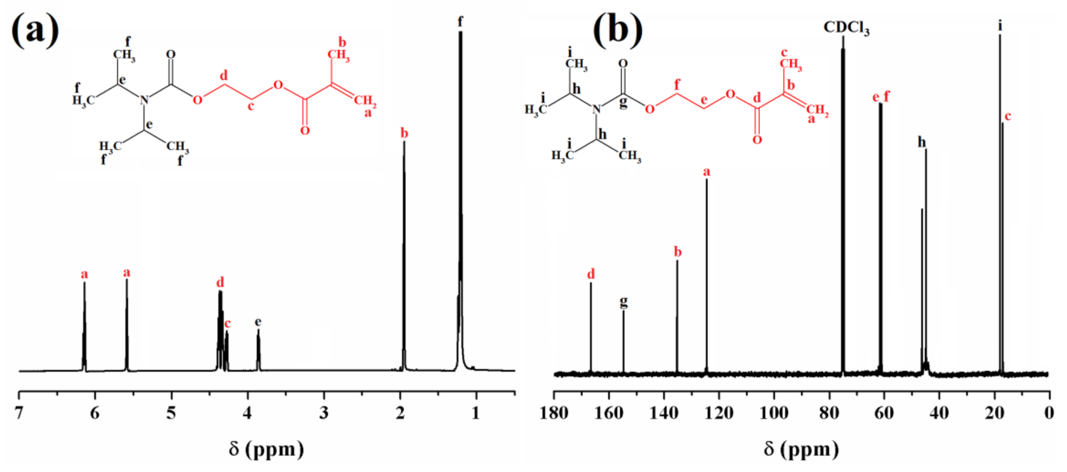 Applsci 10 01954 g001