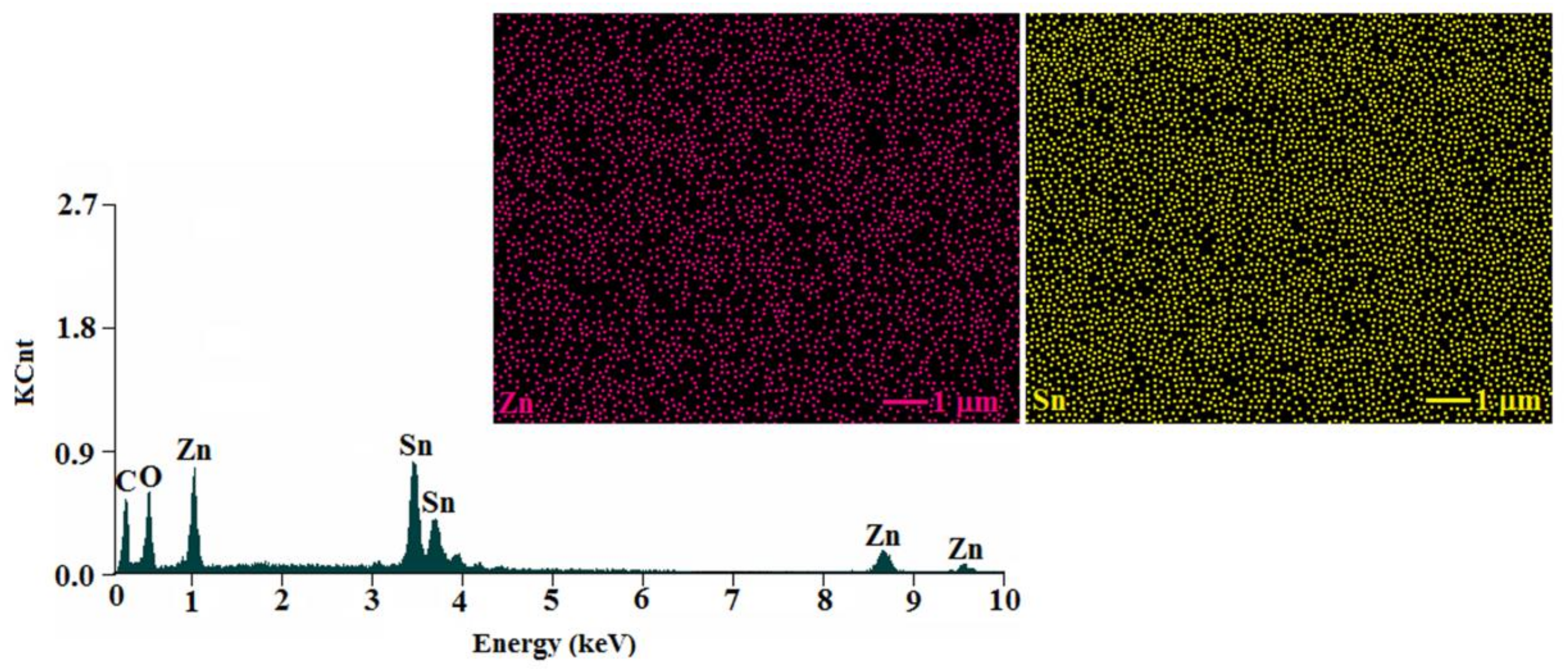 Applsci 10 01954 g004