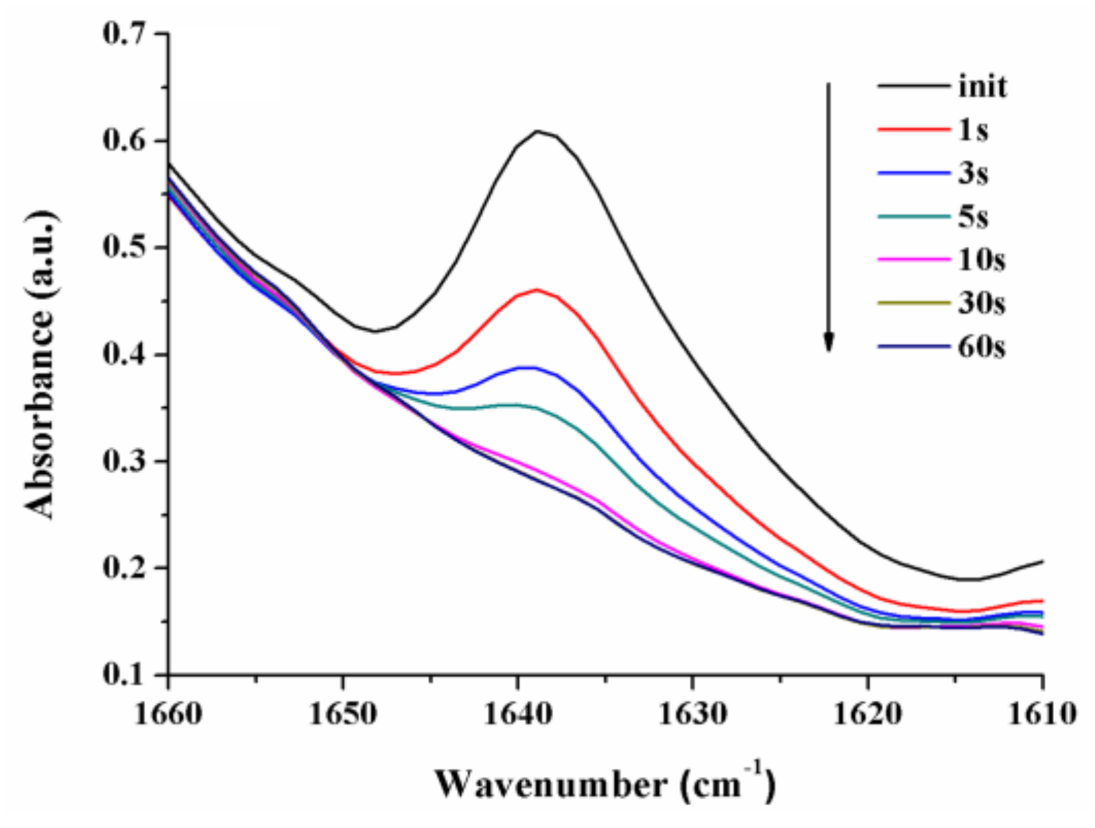 Applsci 10 01954 g005