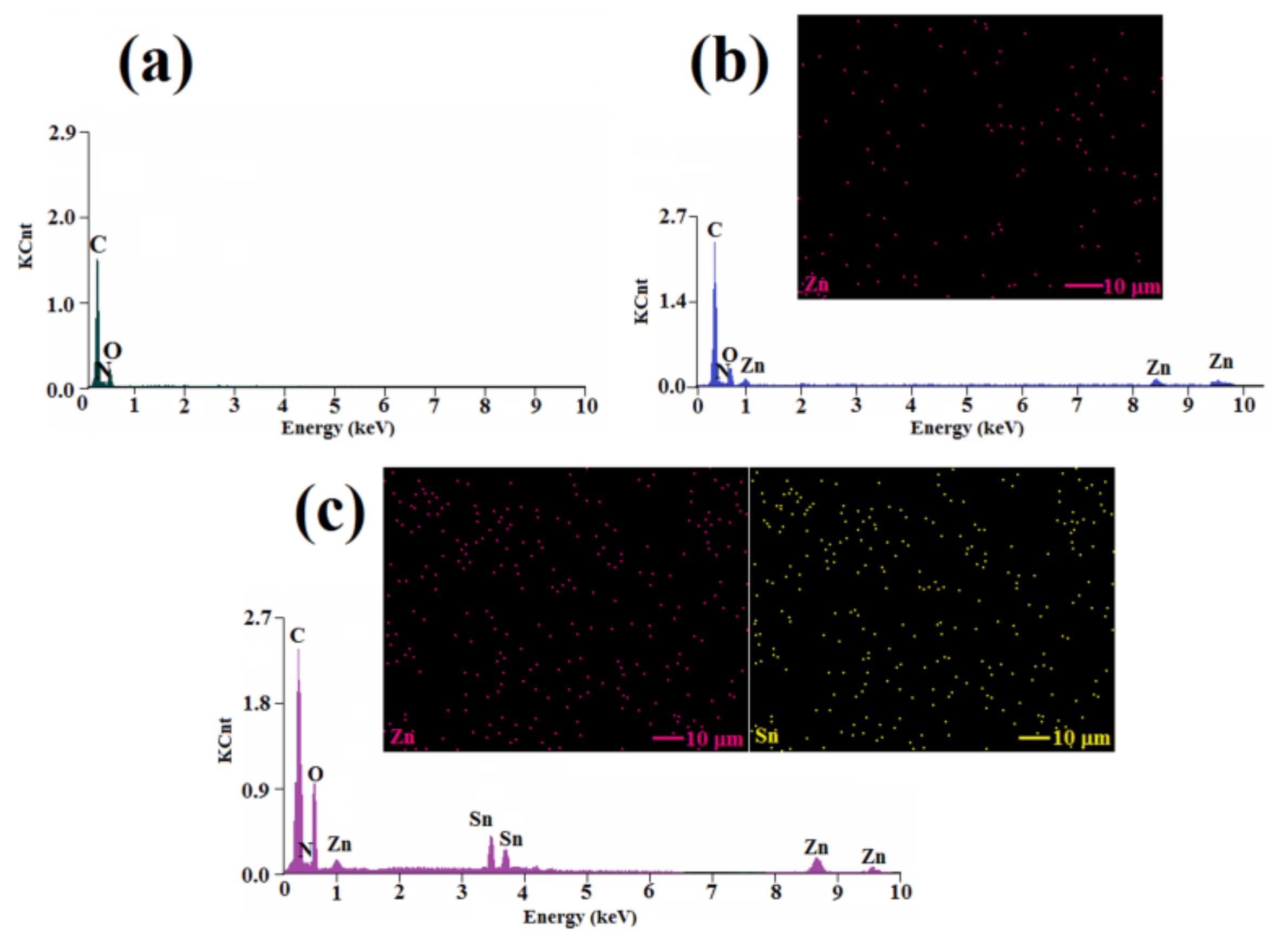 Applsci 10 01954 g008