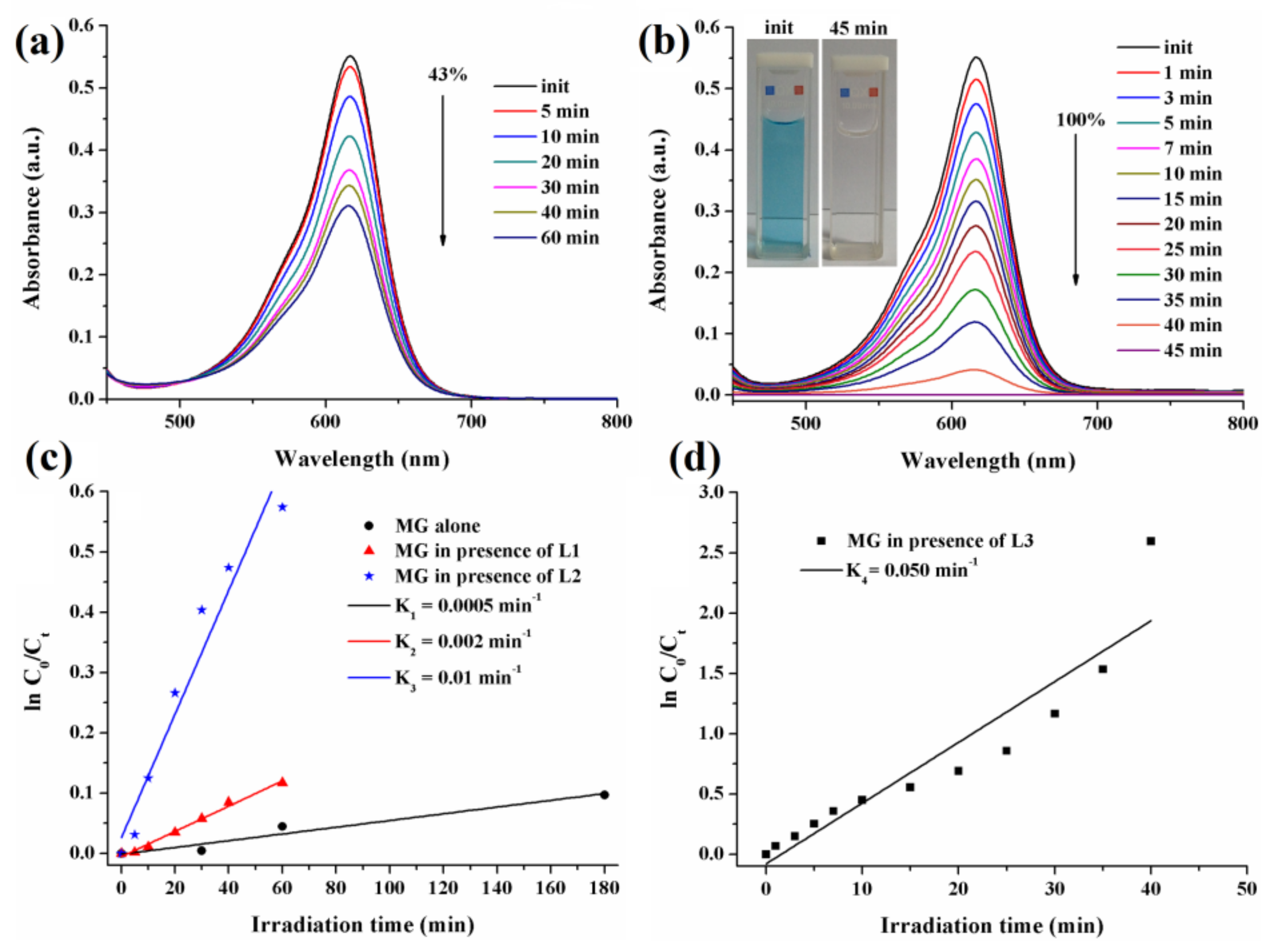 Applsci 10 01954 g009