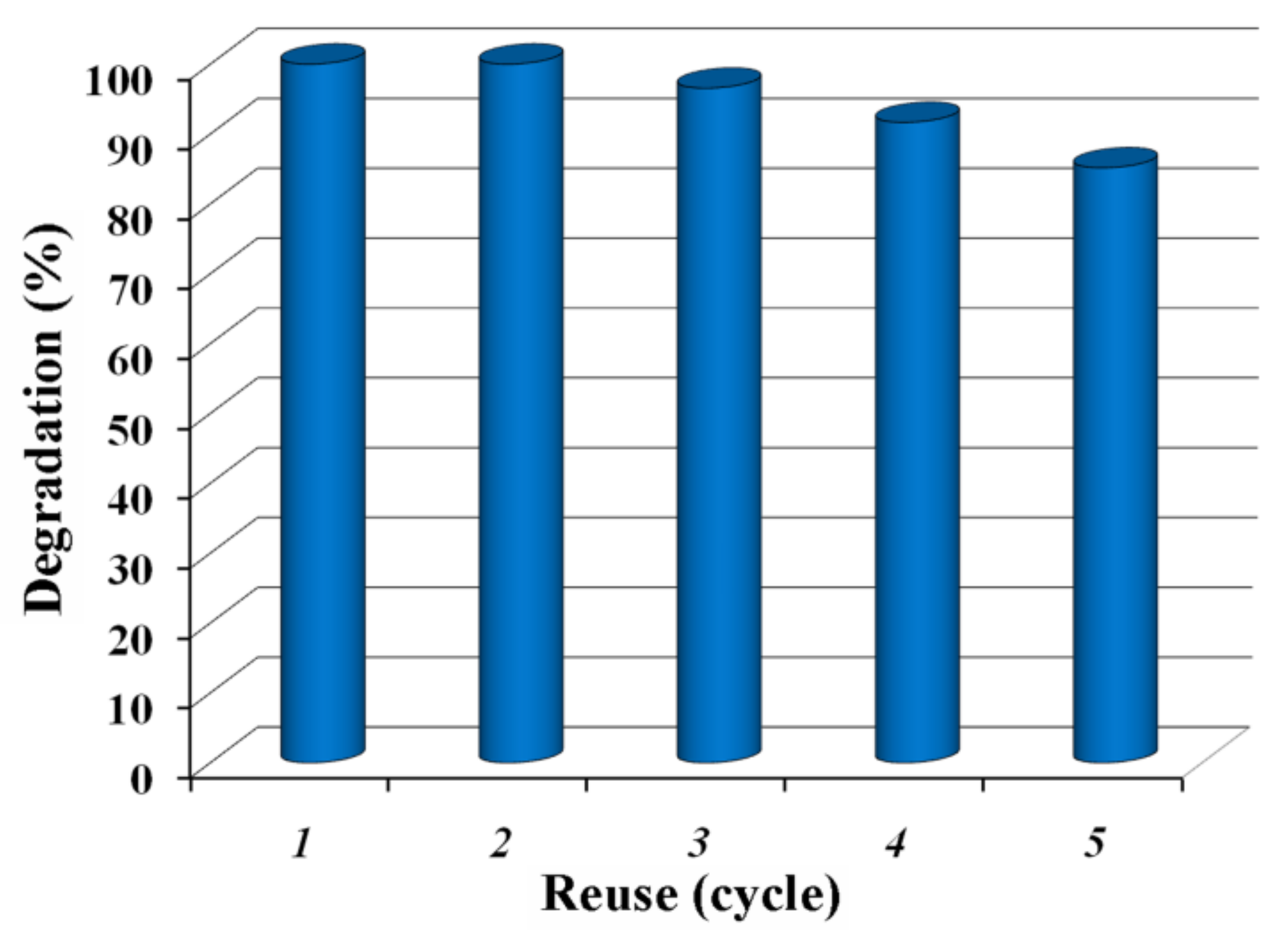 Applsci 10 01954 g010