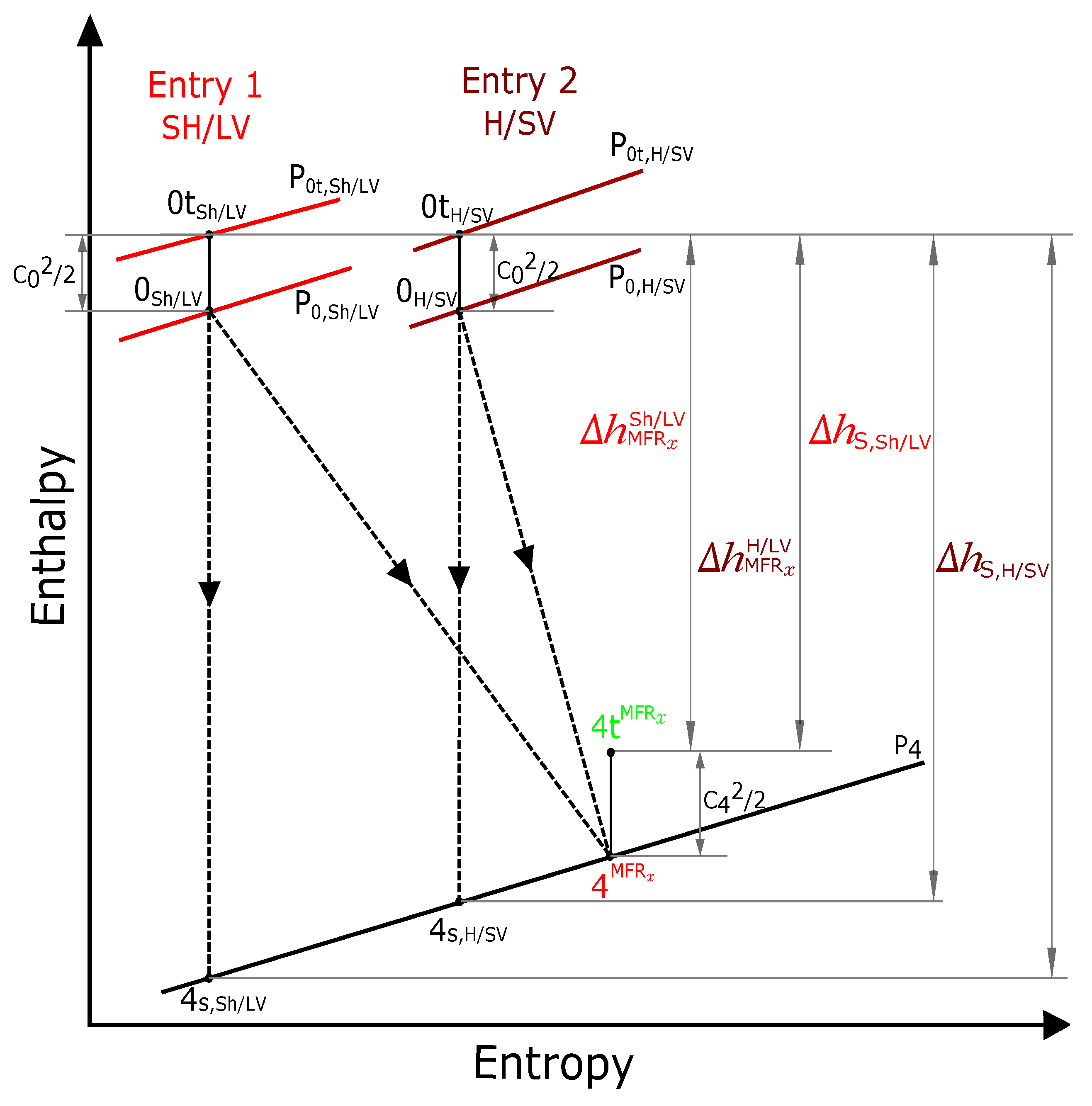Applsci 10 01955 g005
