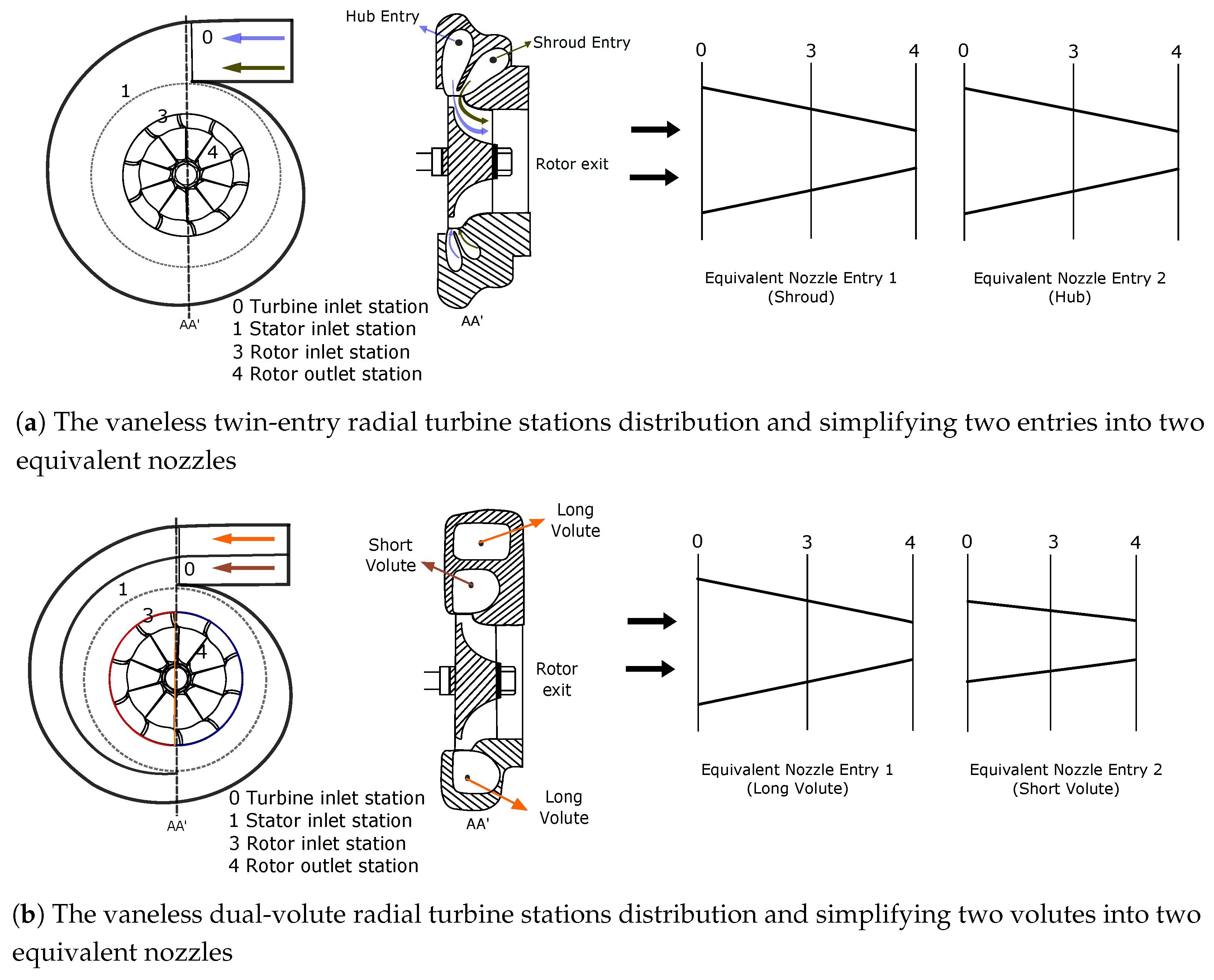 Applsci 10 01955 g007