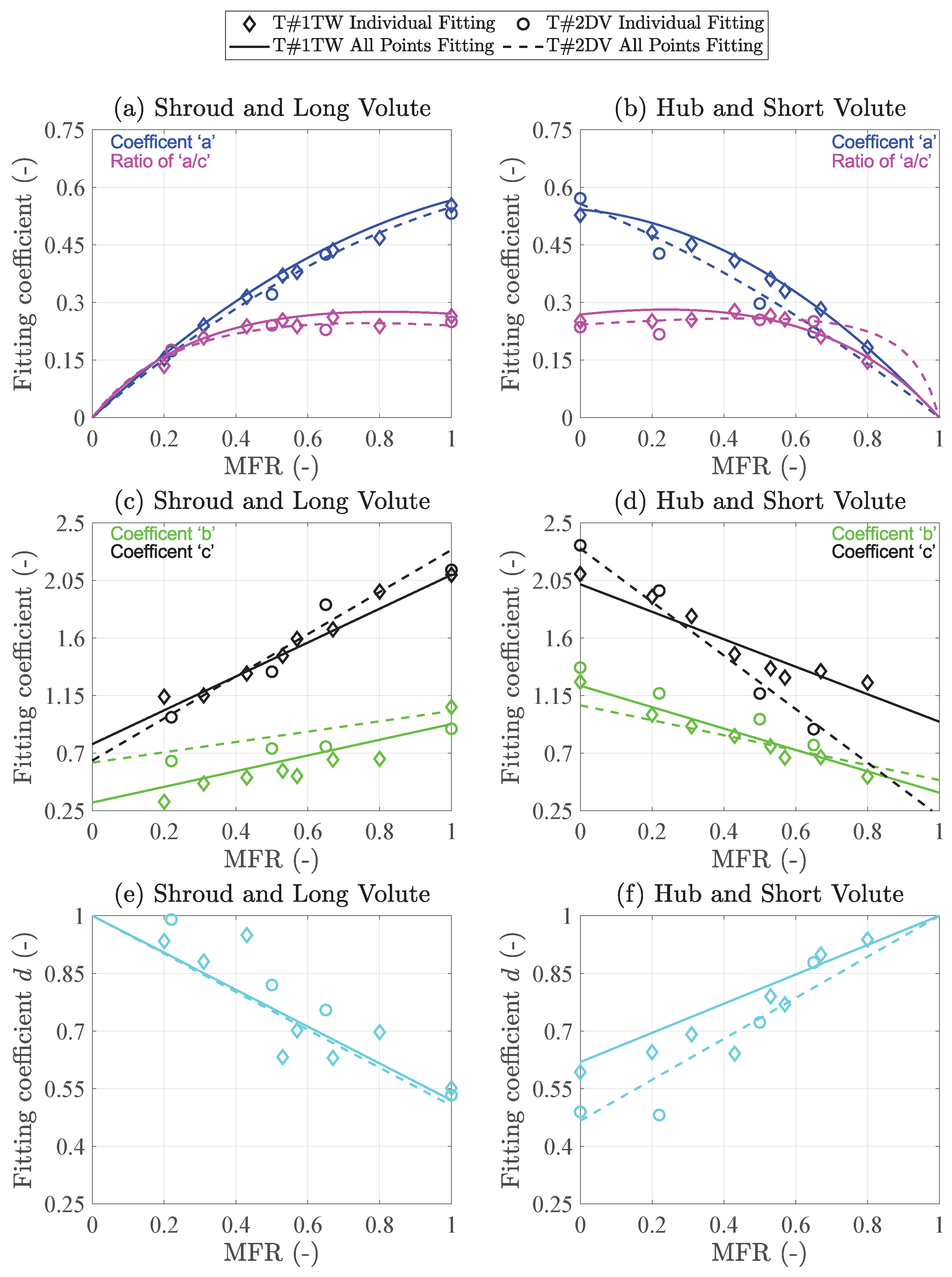 Applsci 10 01955 g012