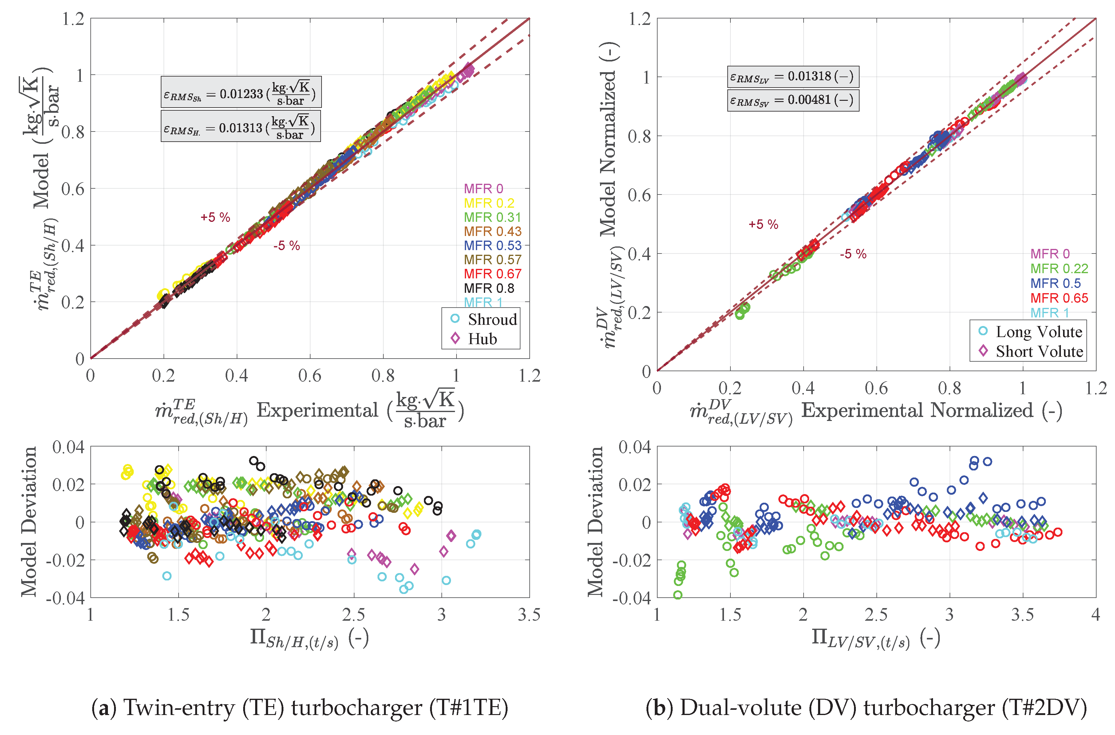 Applsci 10 01955 g013