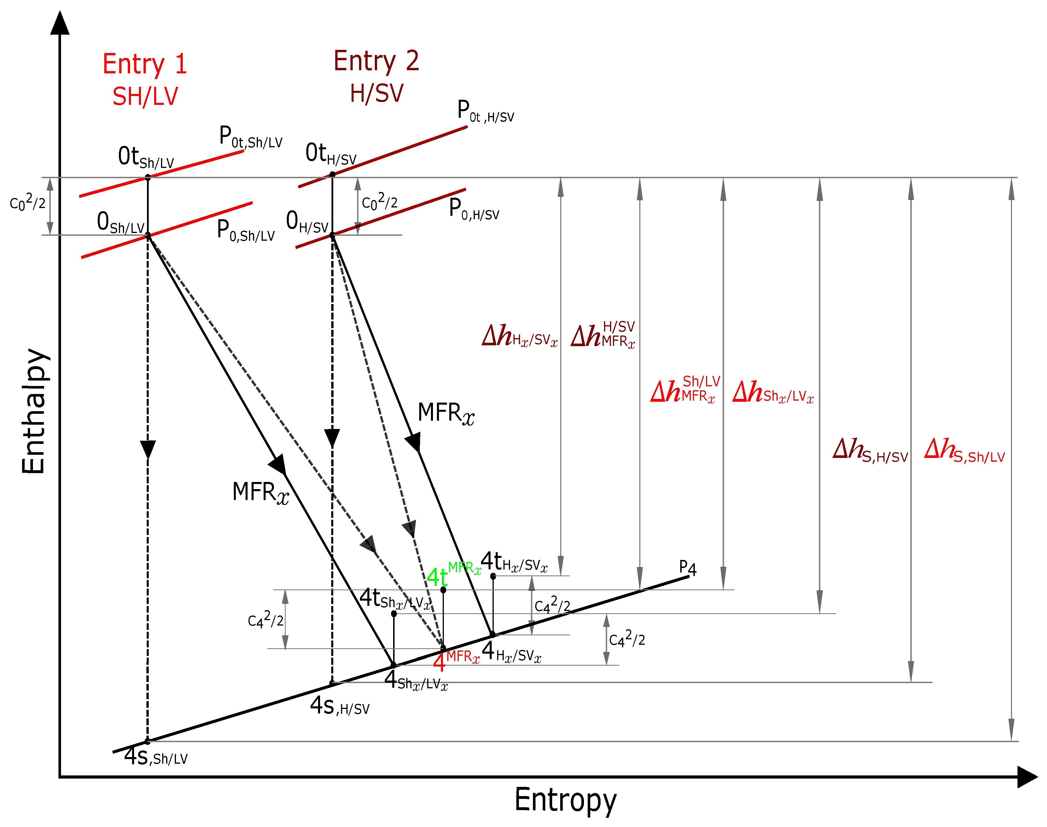Applsci 10 01955 g017