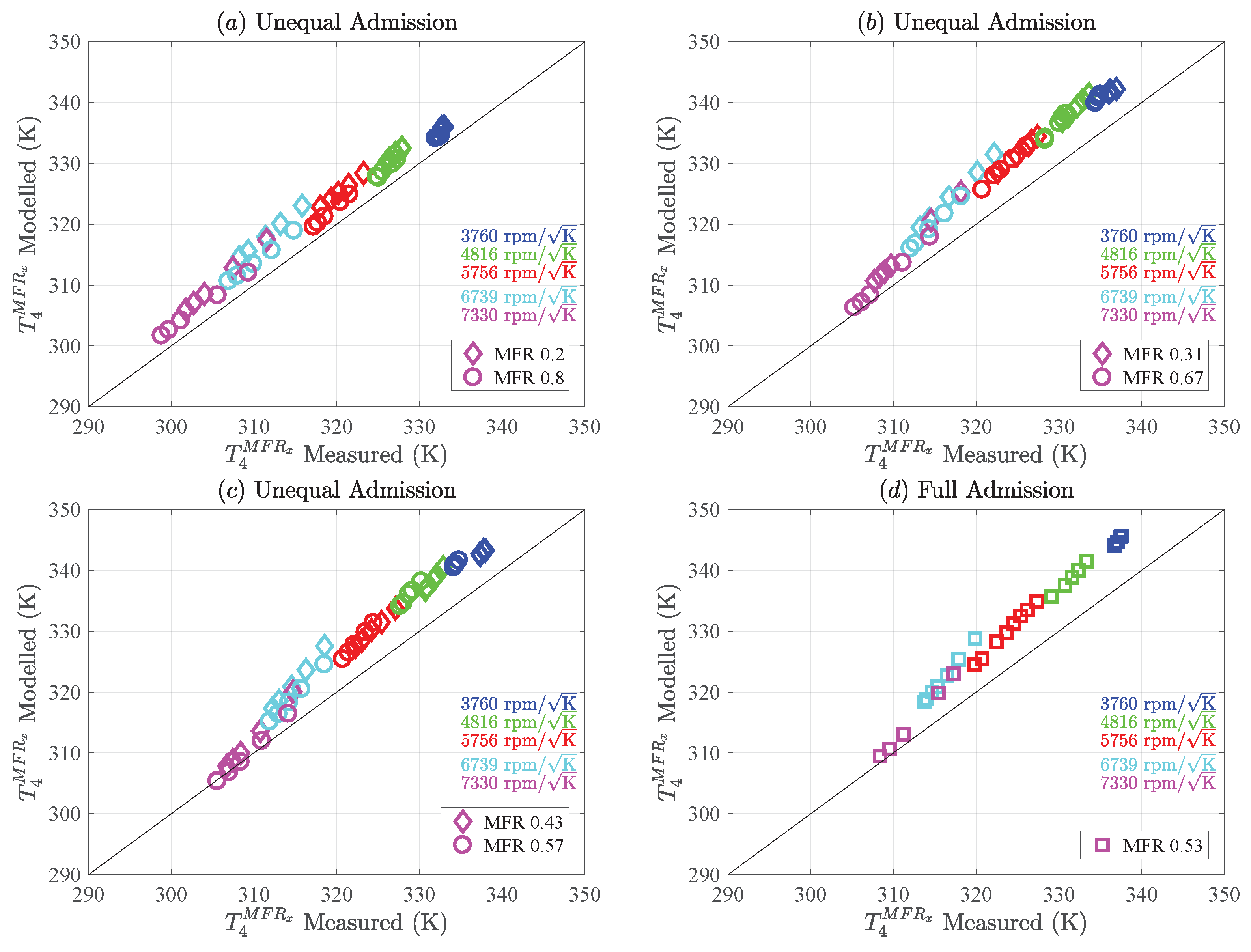 Applsci 10 01955 g020
