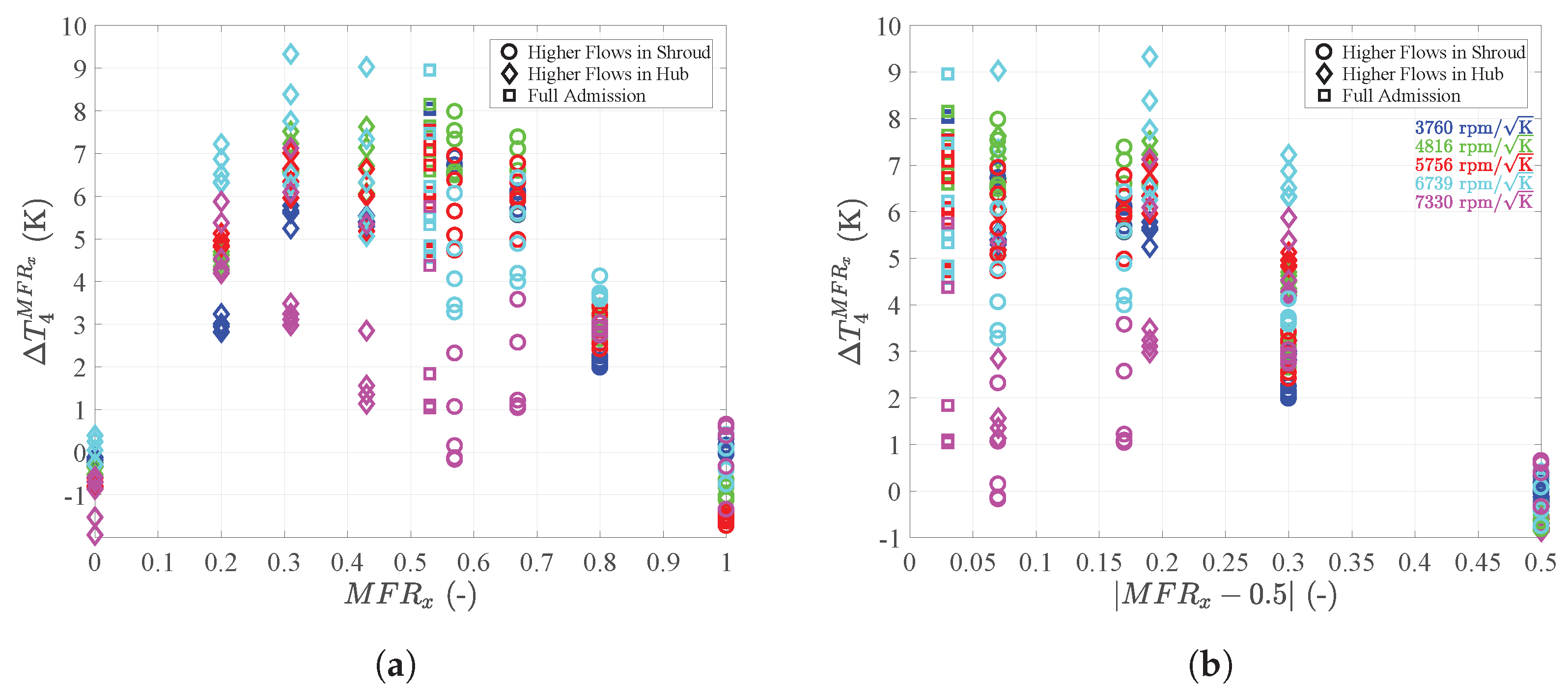 Applsci 10 01955 g021