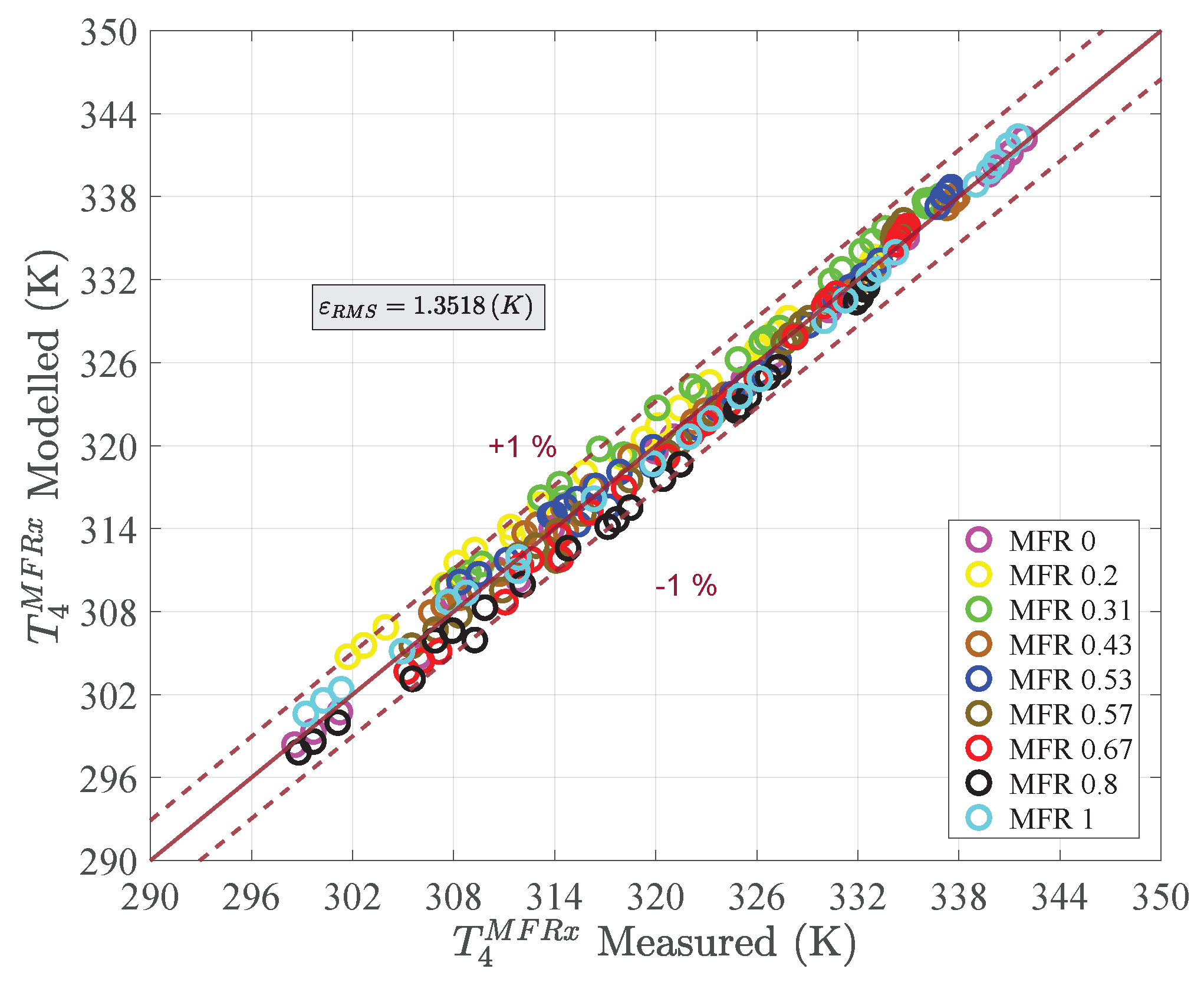 Applsci 10 01955 g023