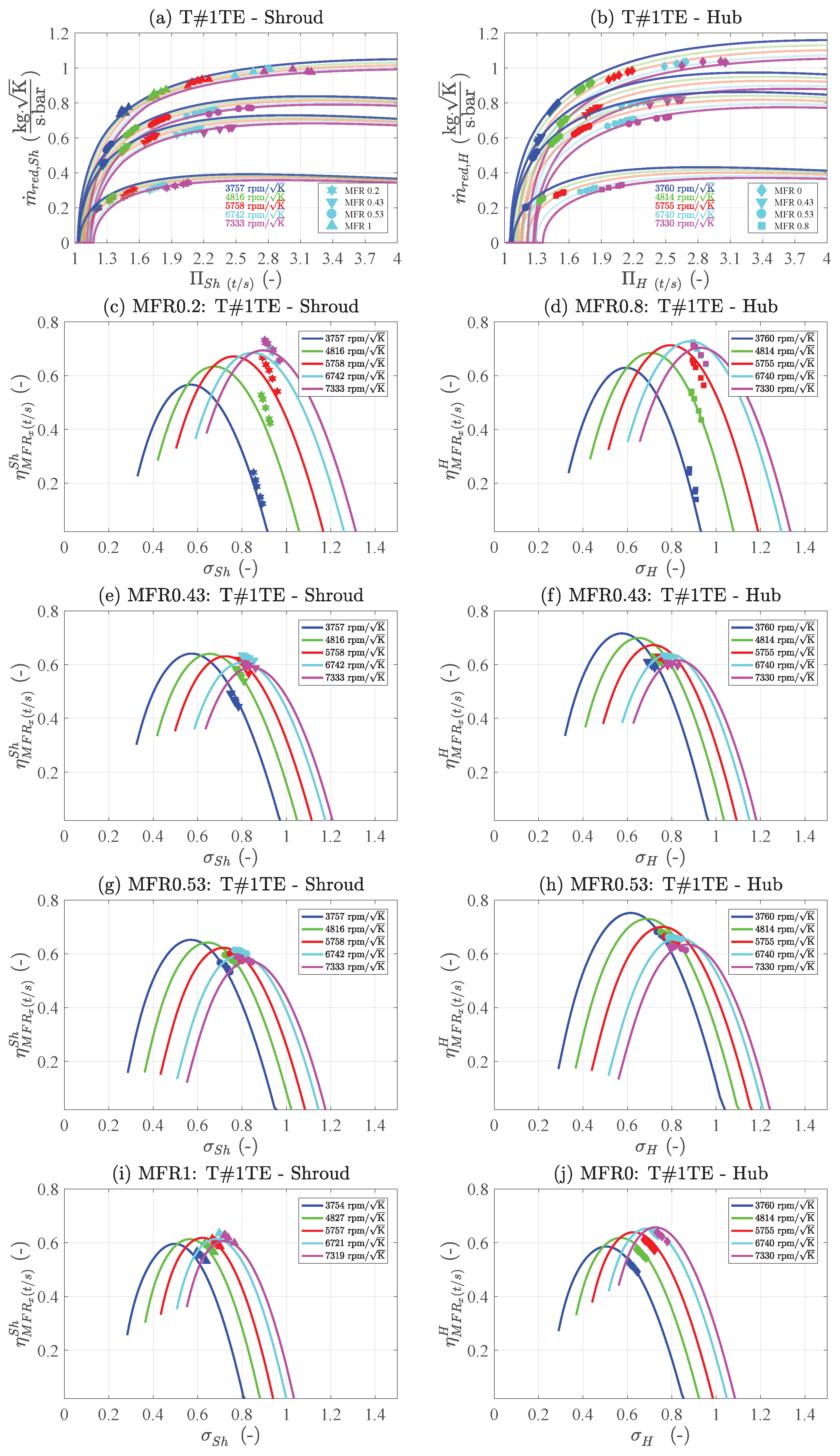 Applsci 10 01955 g026
