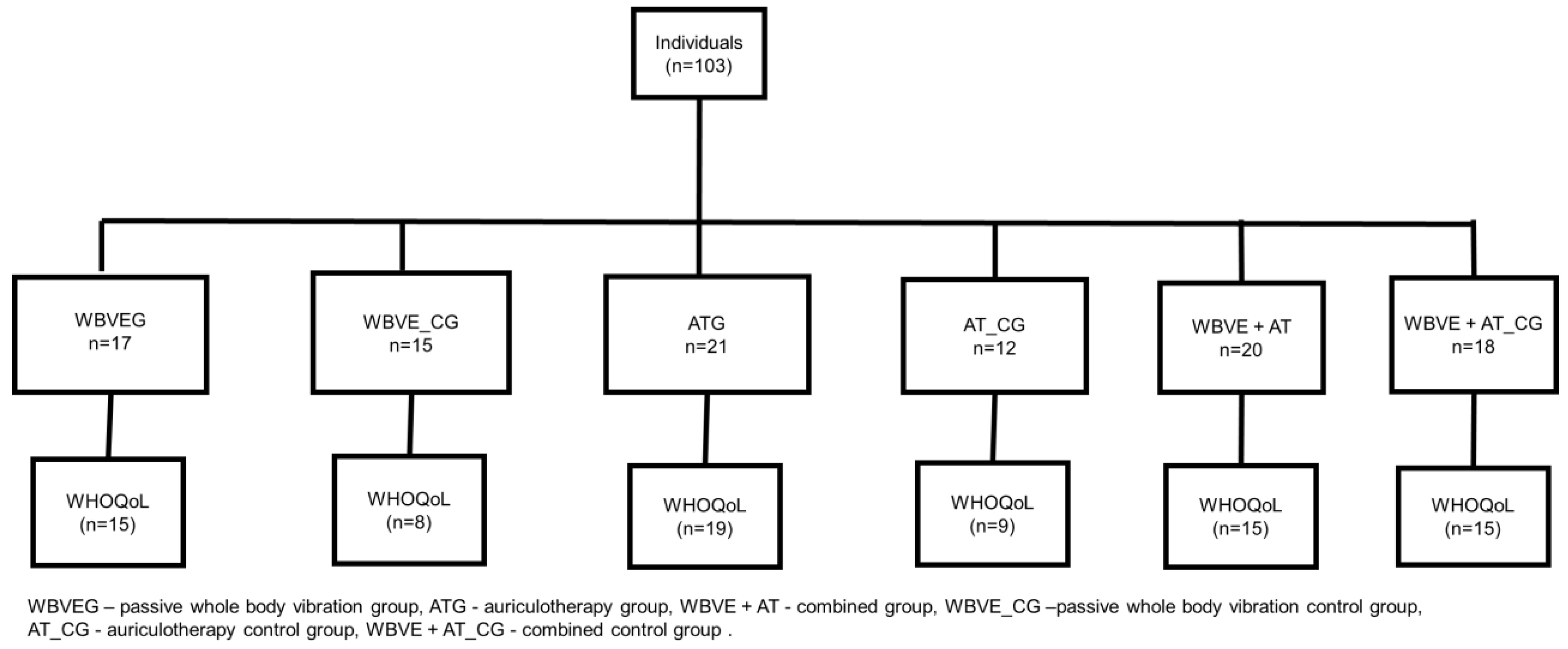 Applsci 10 01956 g004