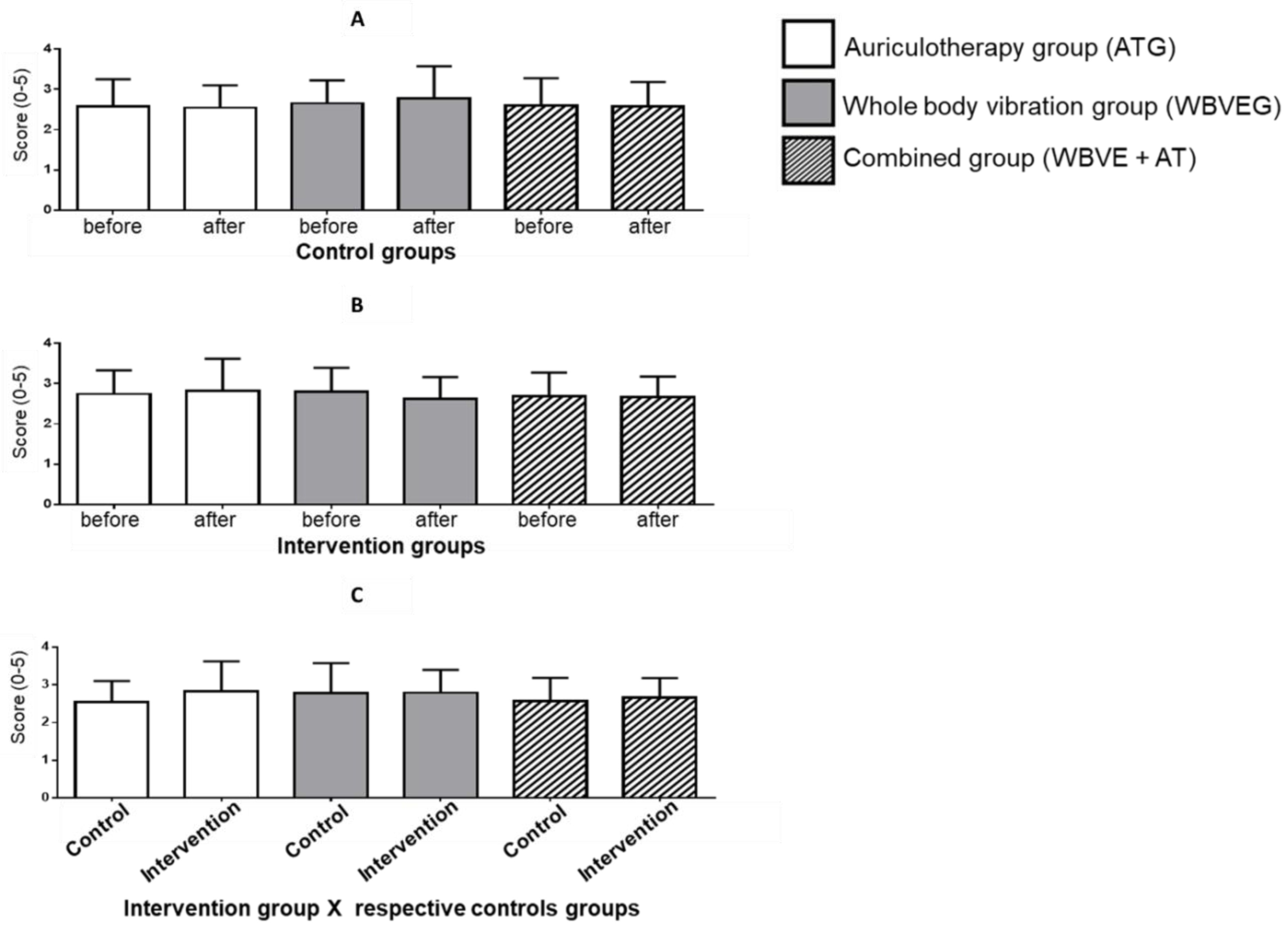 Applsci 10 01956 g005
