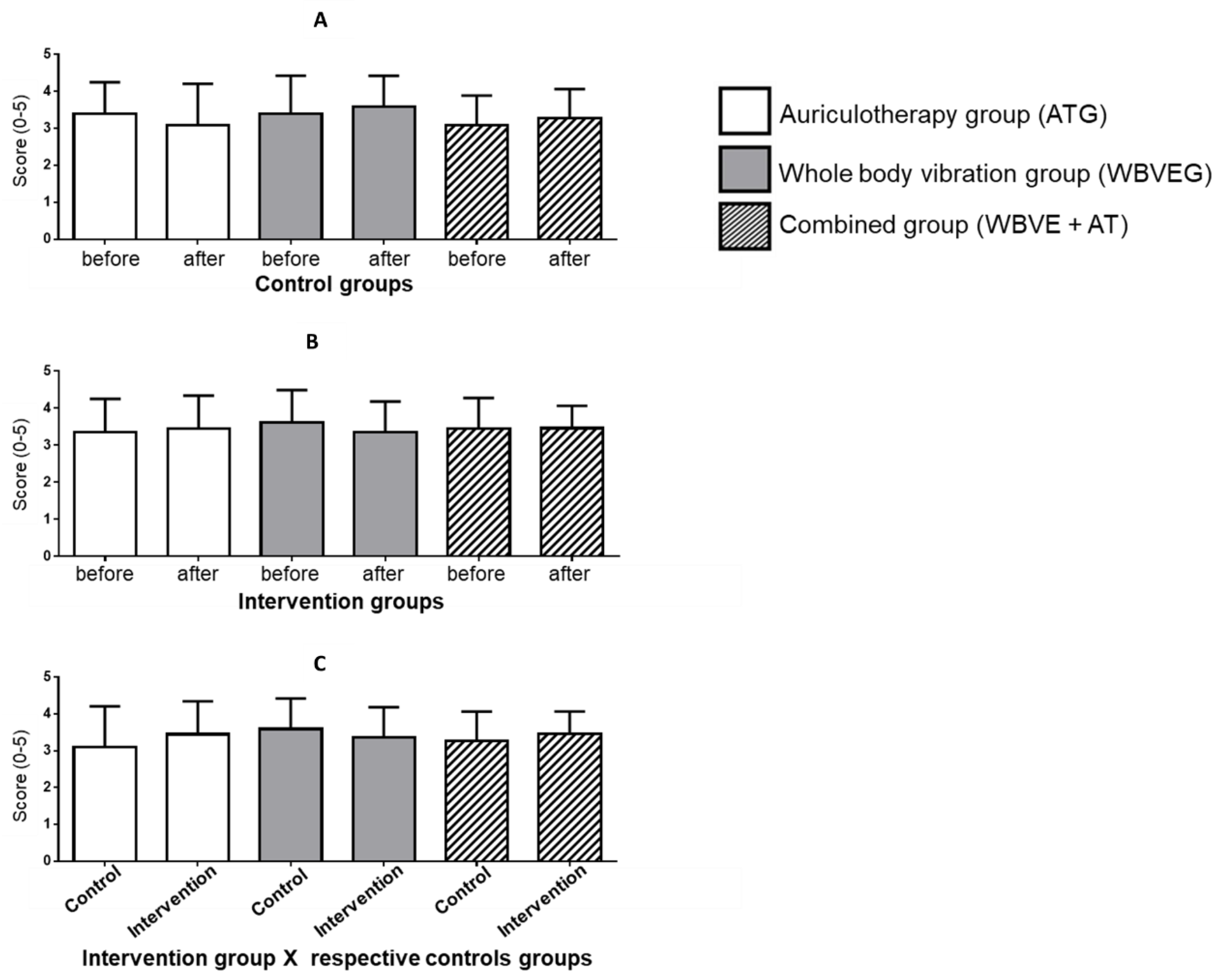 Applsci 10 01956 g006