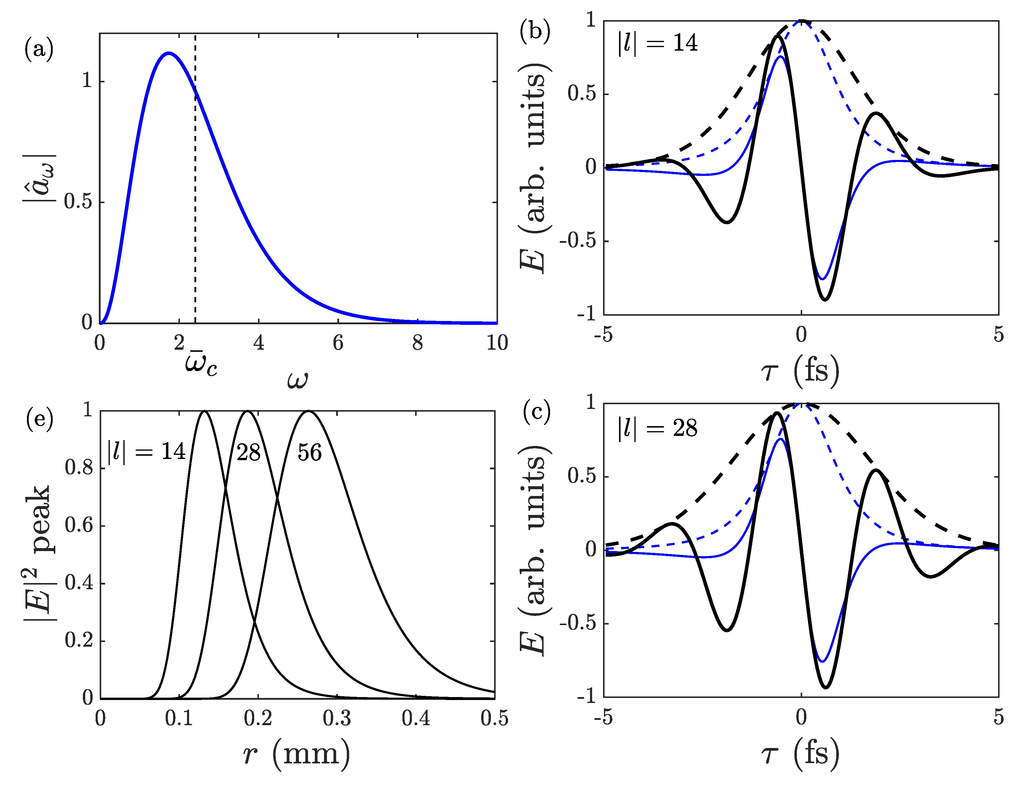 Applsci 10 01957 g004a Applsci 10 01957 g004a