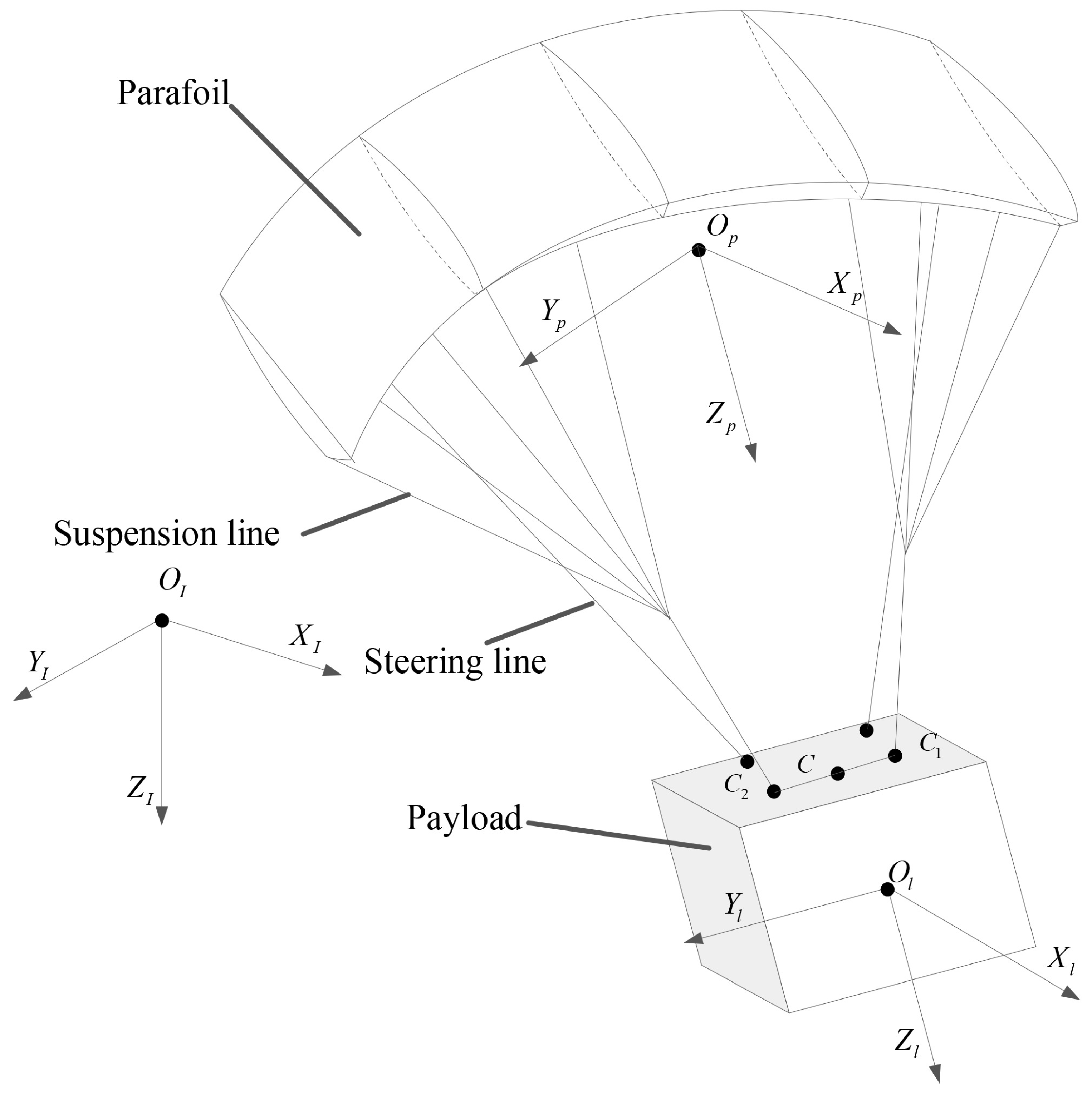 Applsci 10 01958 g001 Applsci 10 01958 g001