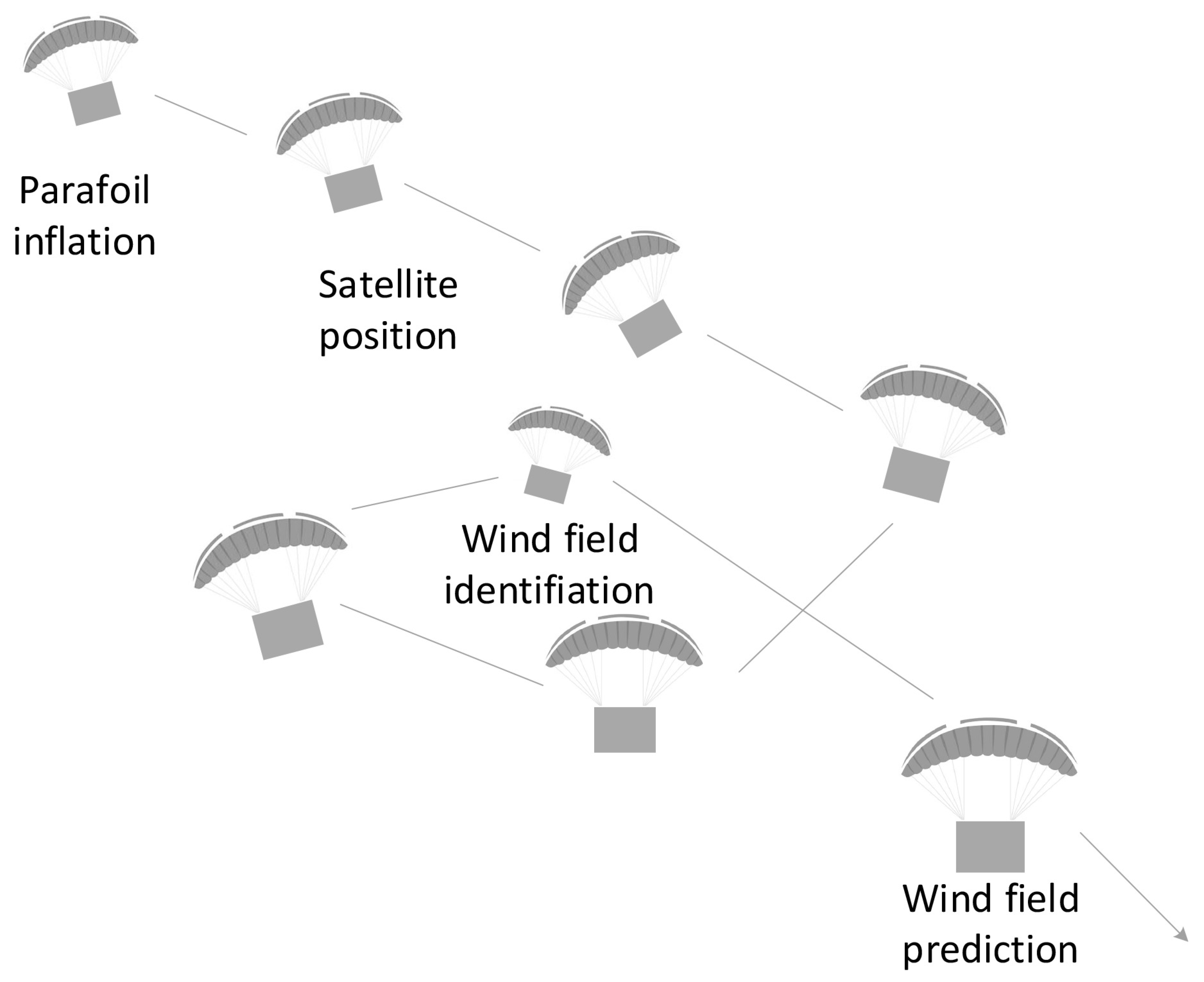 Applsci 10 01958 g003 Applsci 10 01958 g003