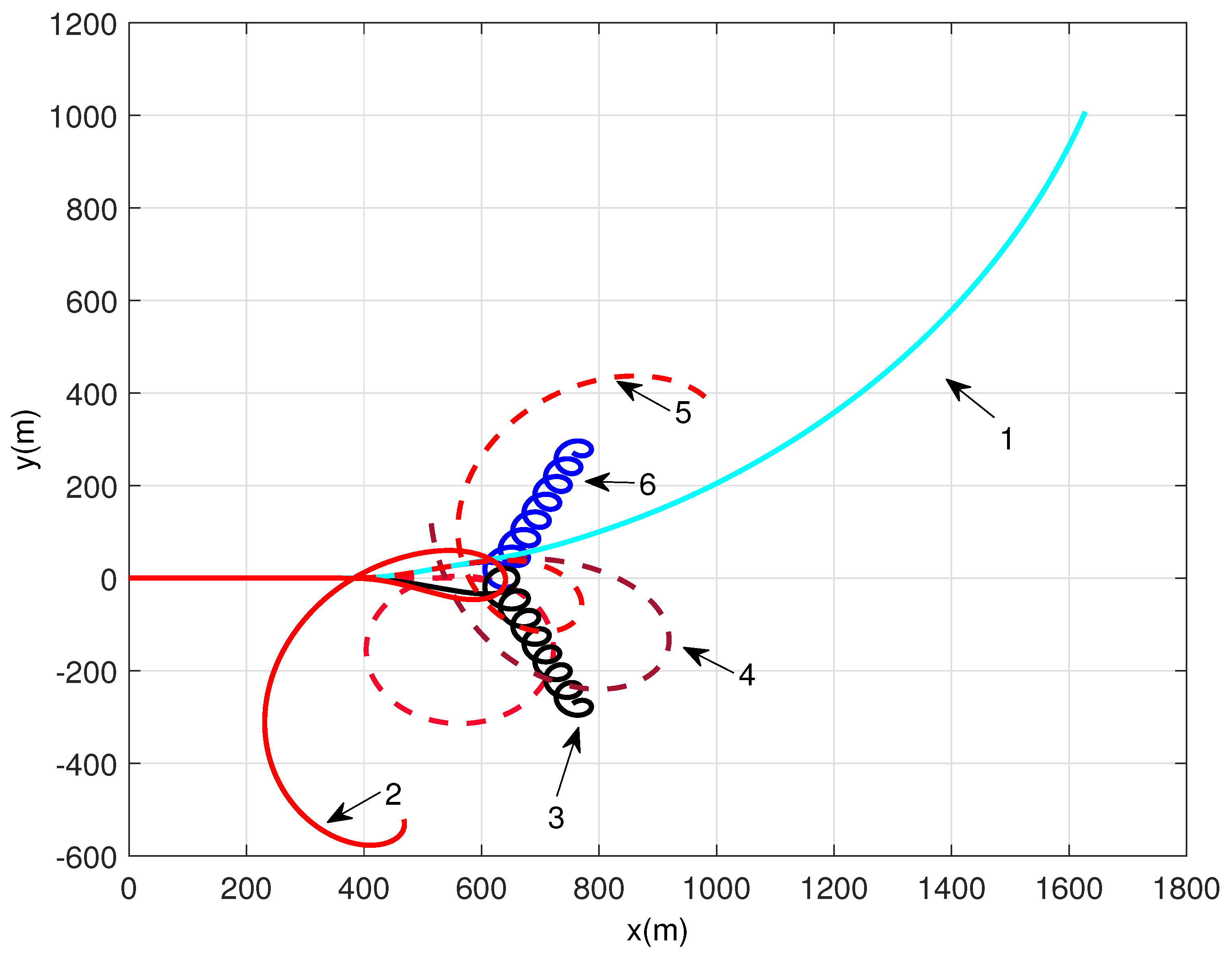 Applsci 10 01958 g005 Applsci 10 01958 g005