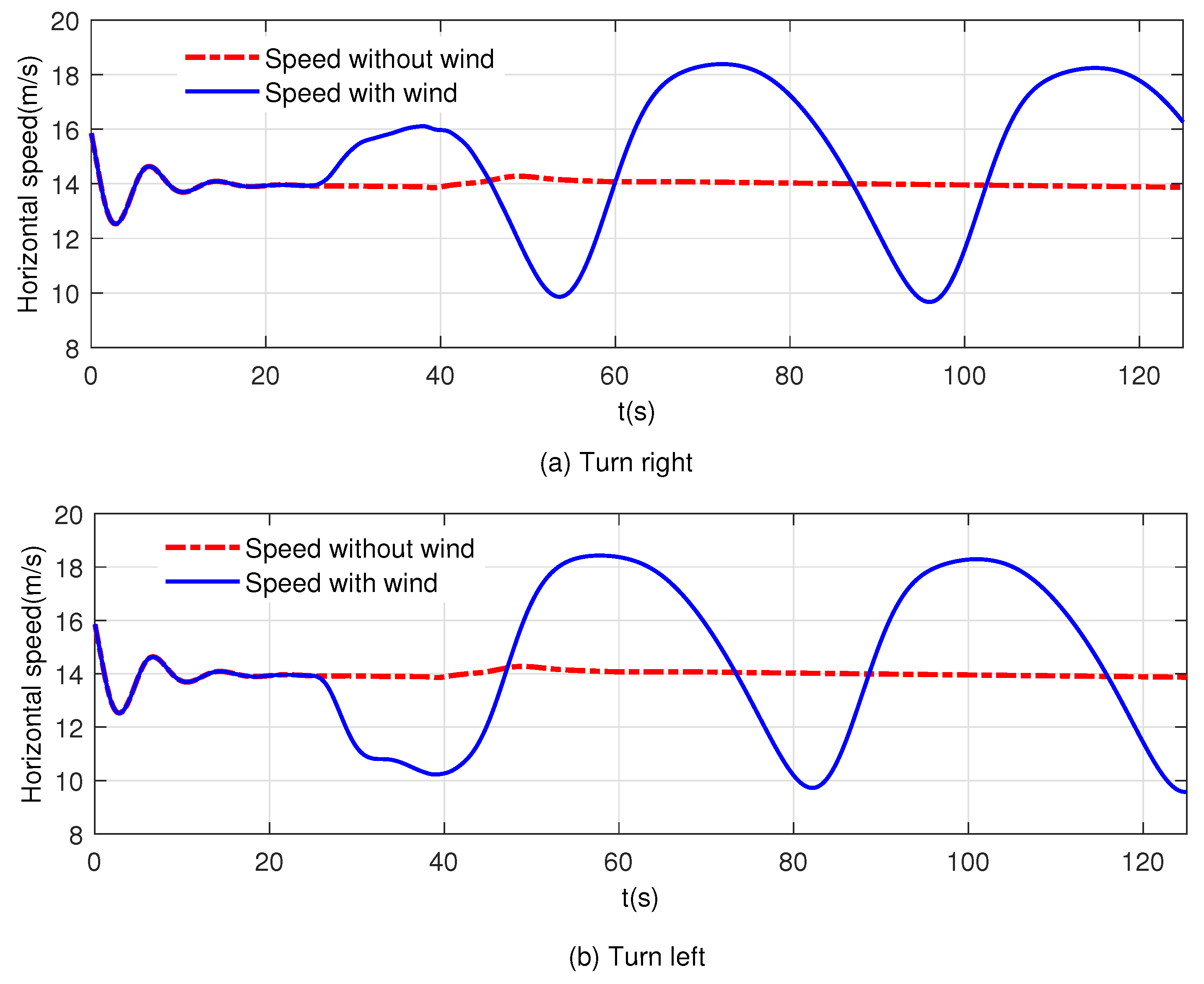 Applsci 10 01958 g006 Applsci 10 01958 g006