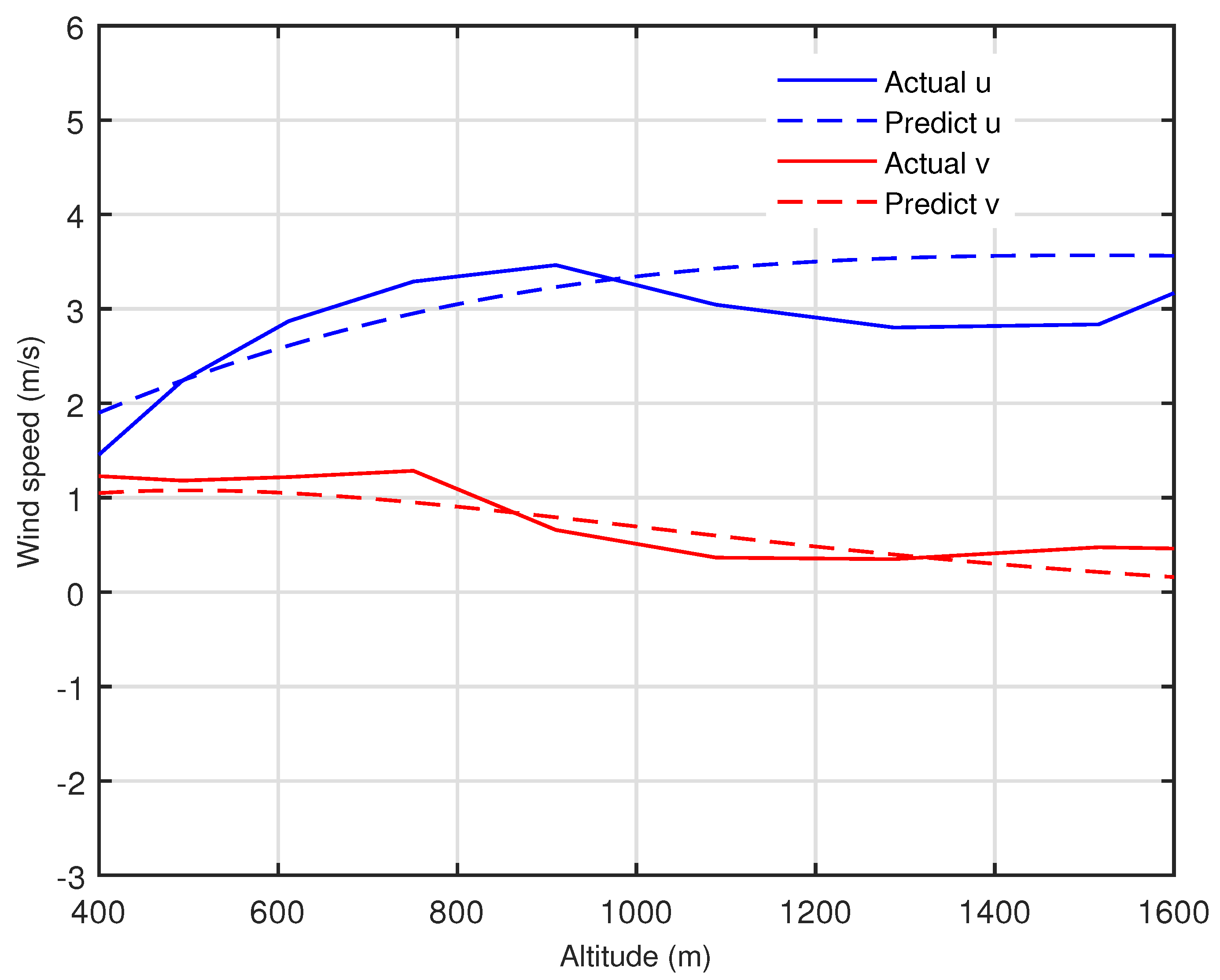 Applsci 10 01958 g010 Applsci 10 01958 g010