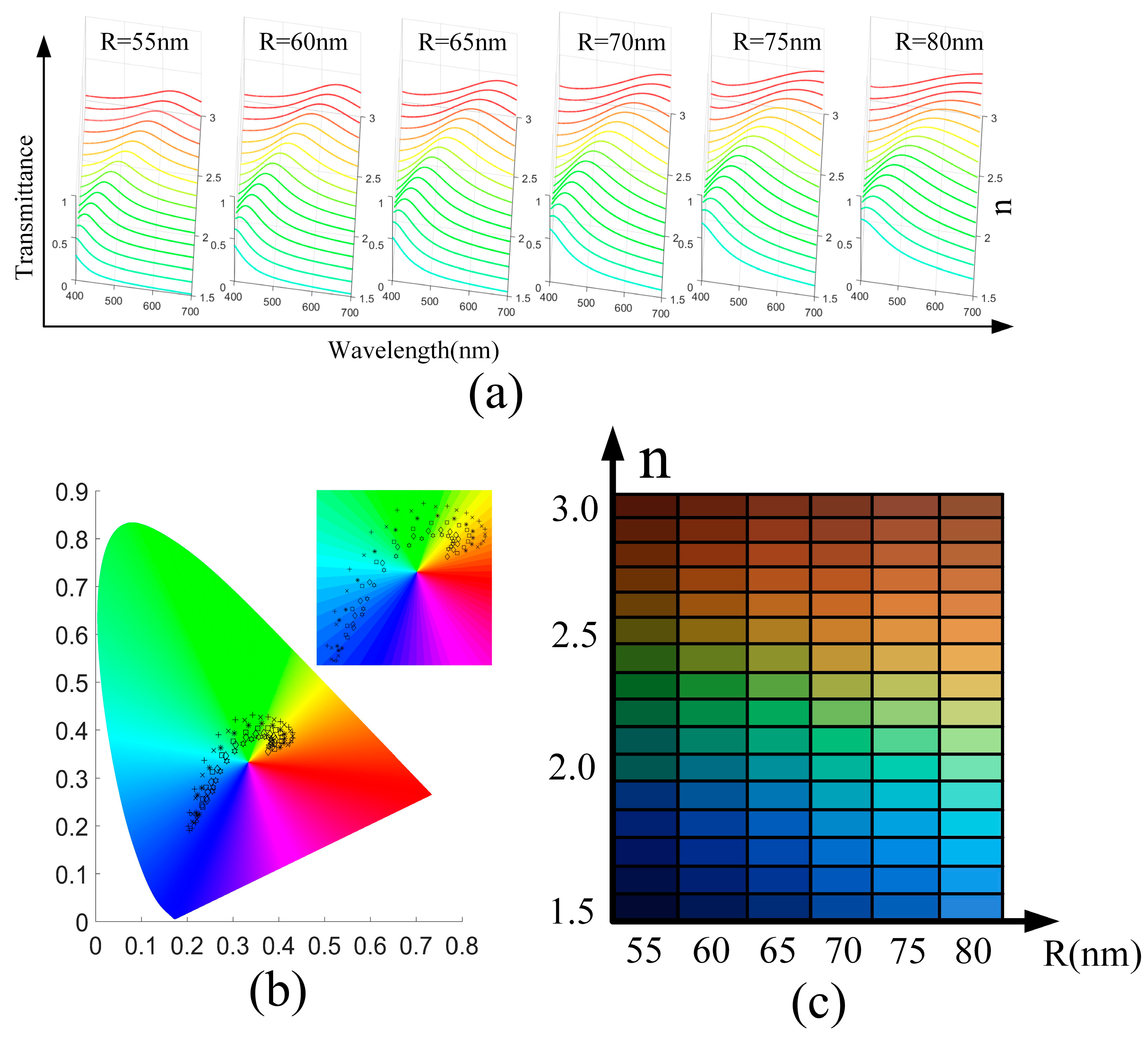 Applsci 10 01960 g005