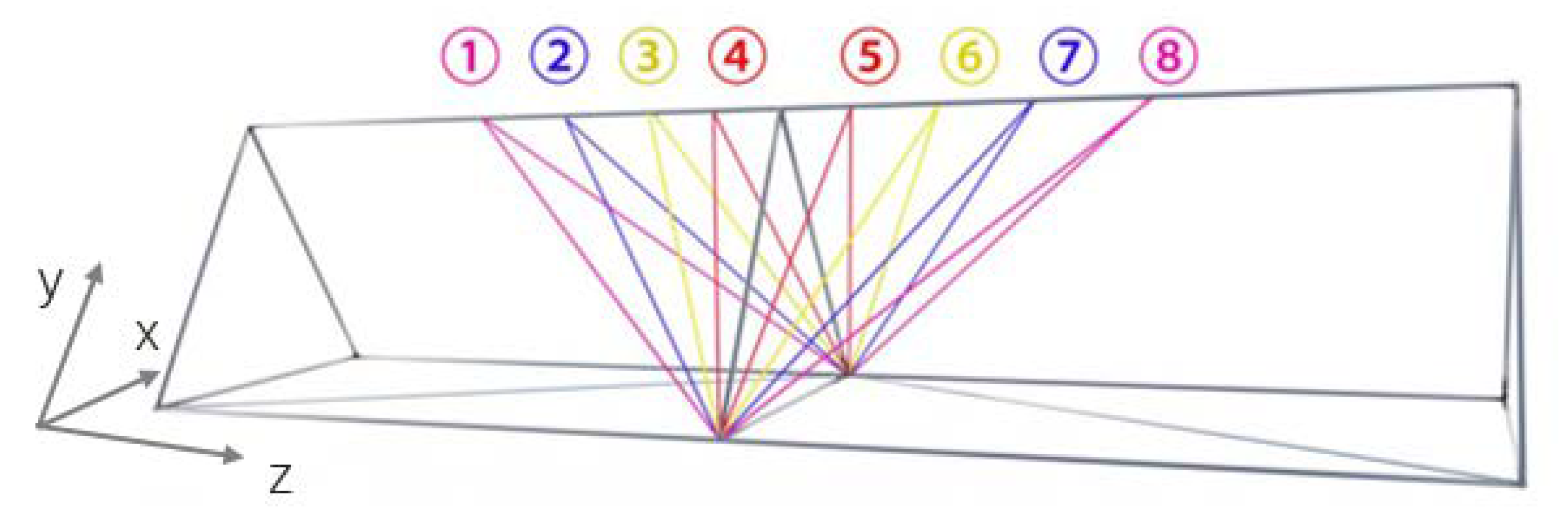 Applsci 10 01964 g006 Applsci 10 01964 g006