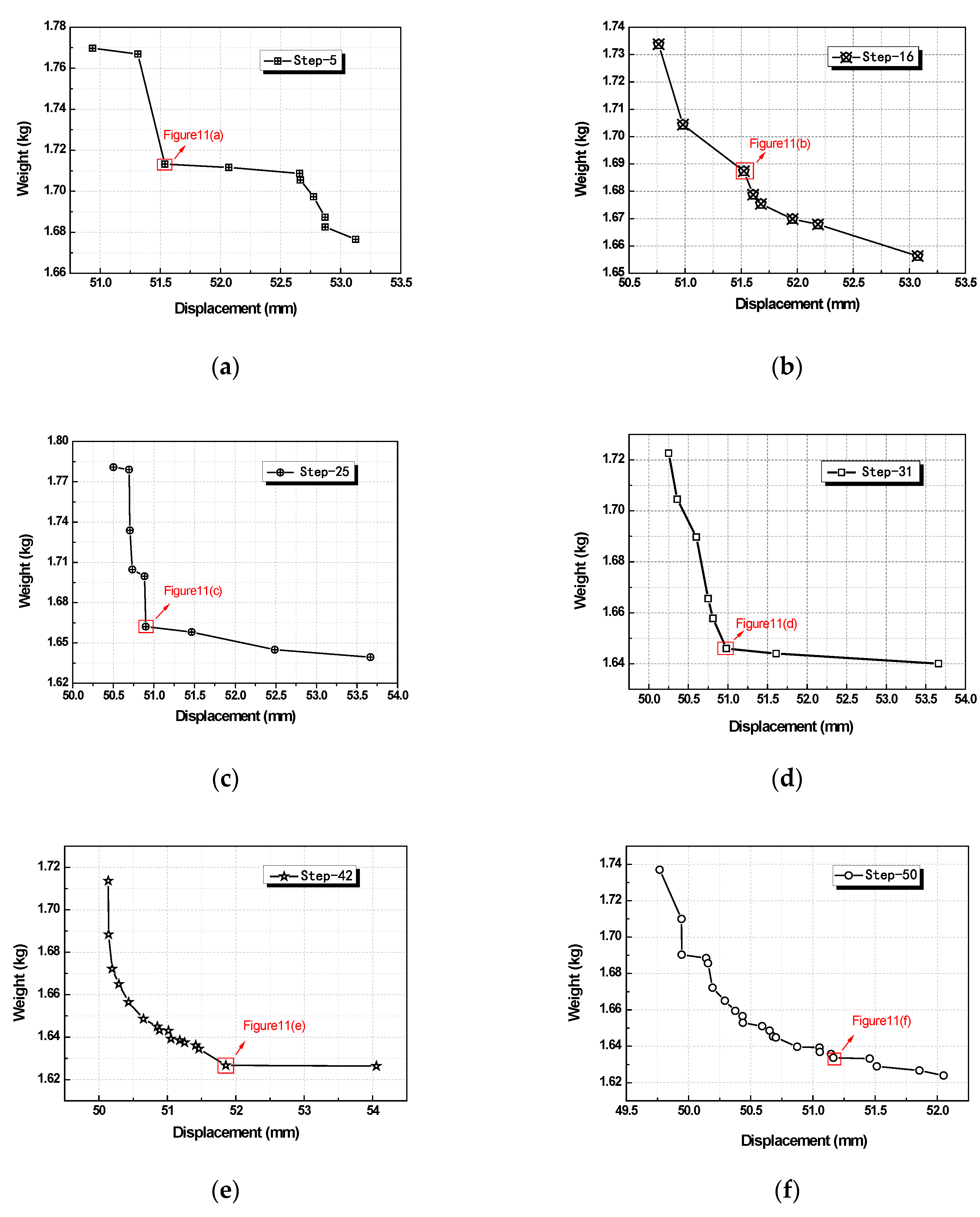 Applsci 10 01964 g008 Applsci 10 01964 g008