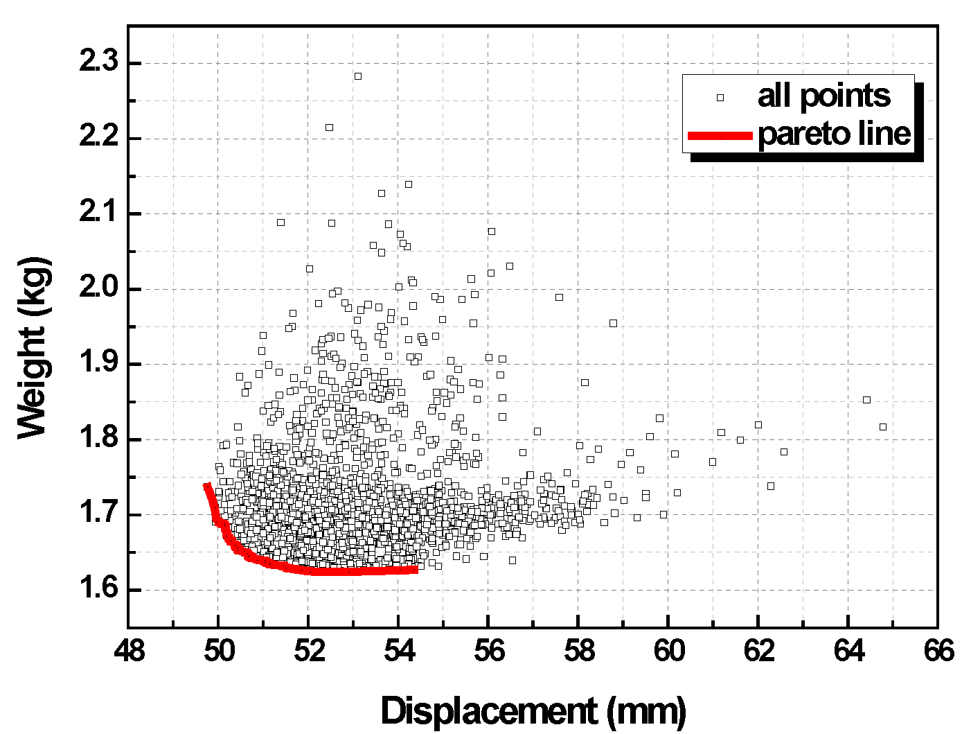 Applsci 10 01964 g010 Applsci 10 01964 g010