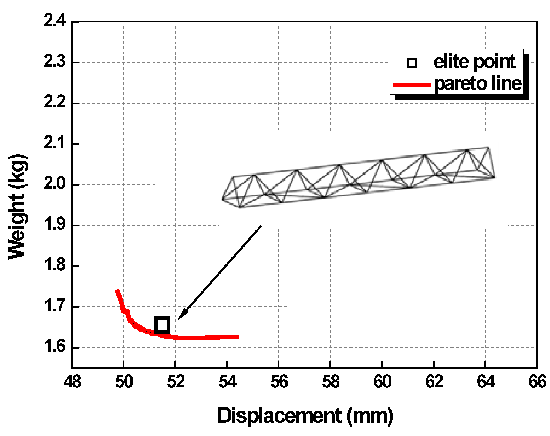 Applsci 10 01964 g012 Applsci 10 01964 g012
