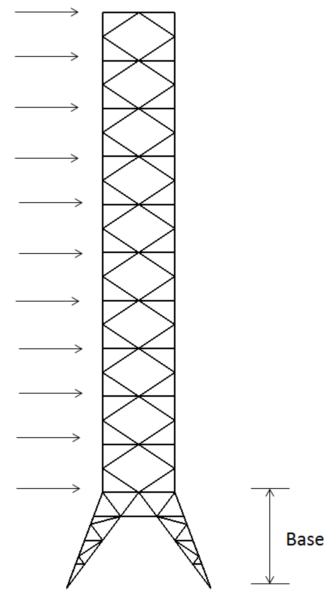 Applsci 10 01964 g014 Applsci 10 01964 g014