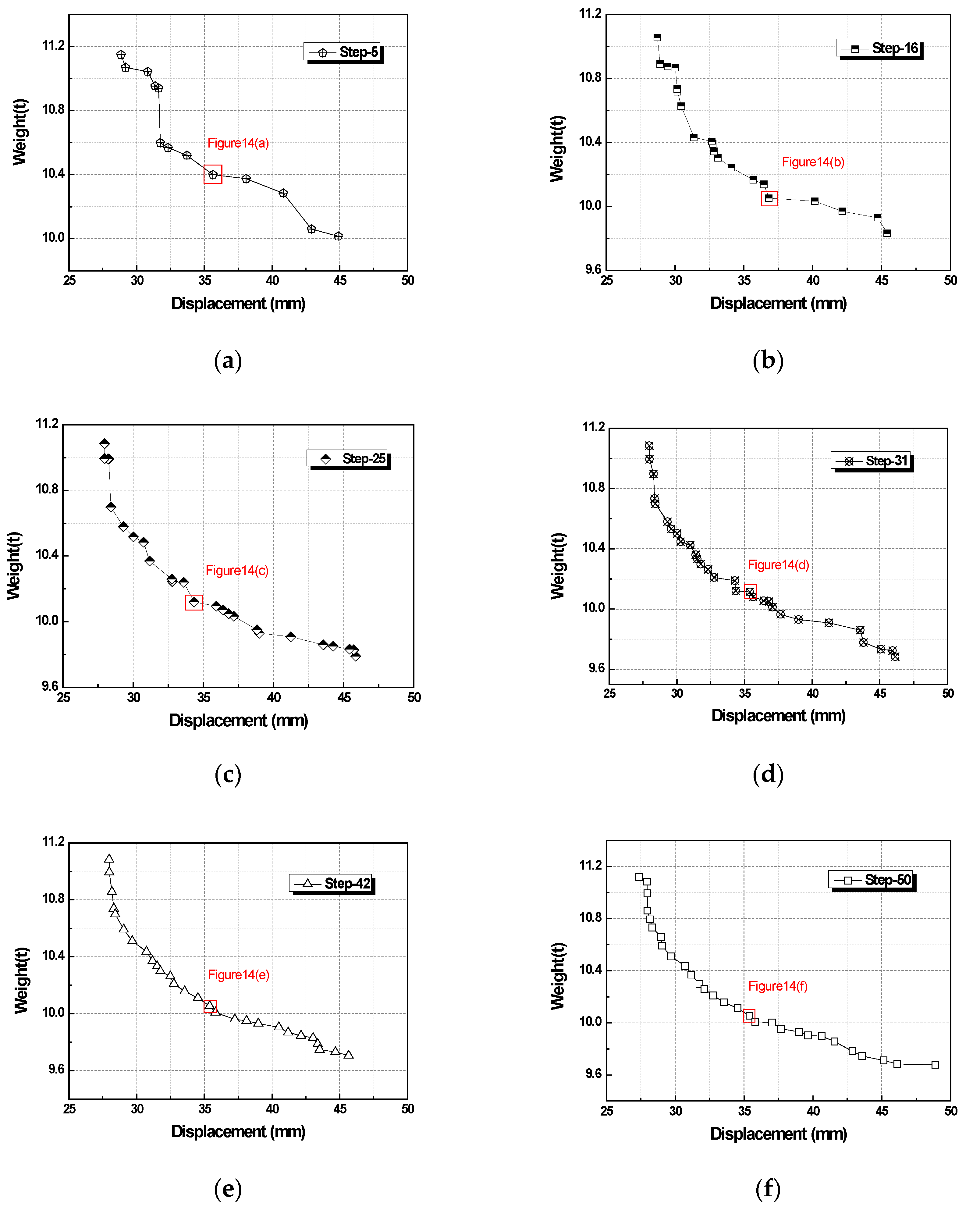 Applsci 10 01964 g016 Applsci 10 01964 g016