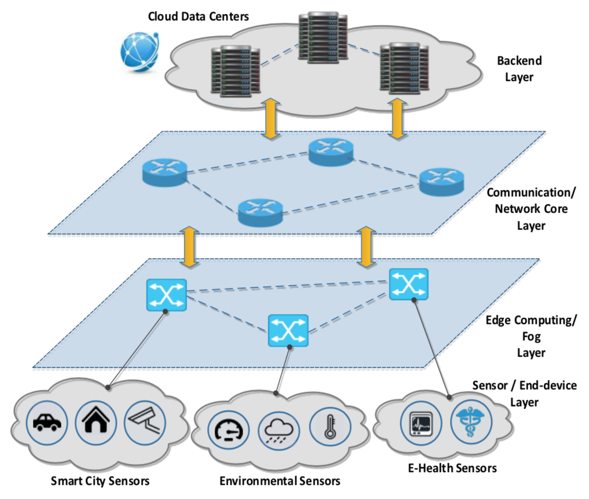 Applsci 10 01965 g002