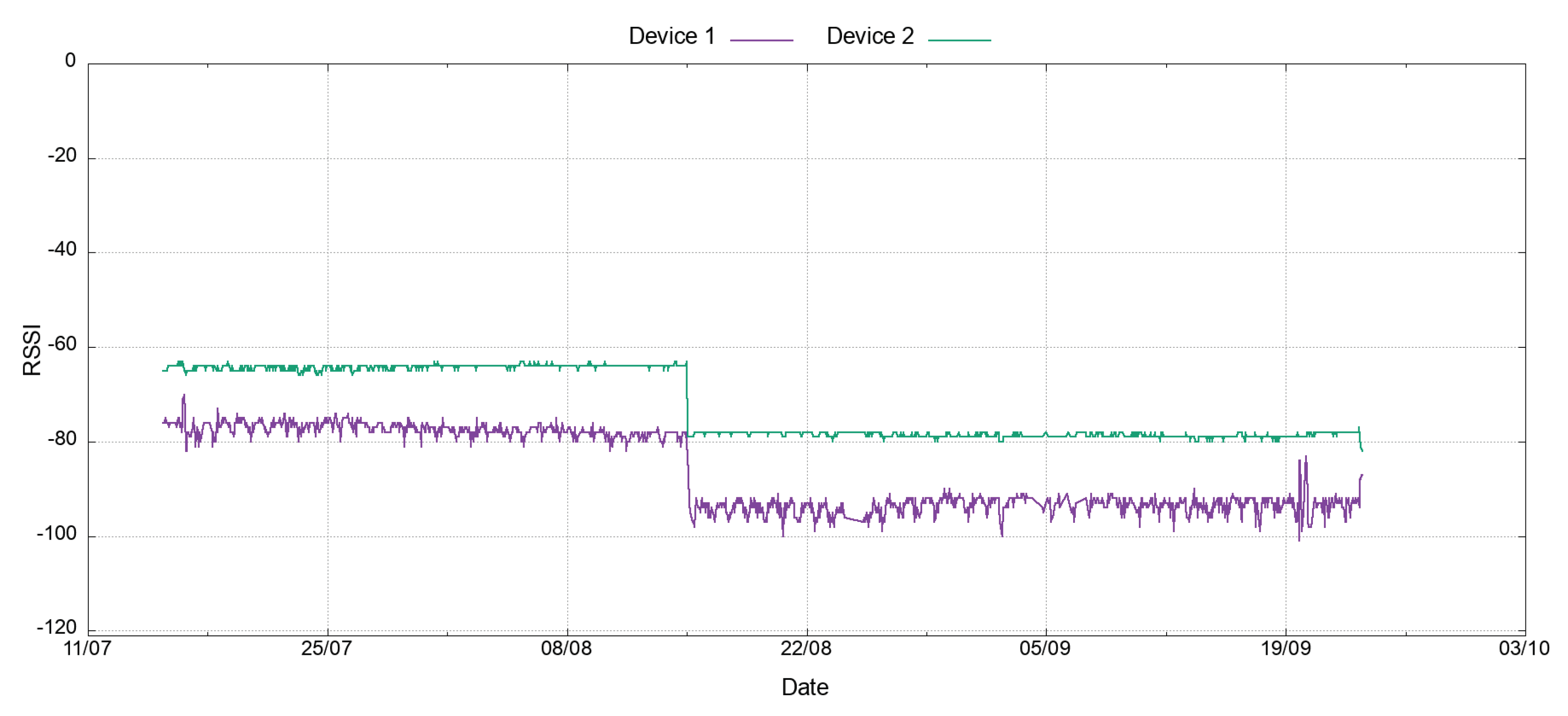 Applsci 10 01965 g006
