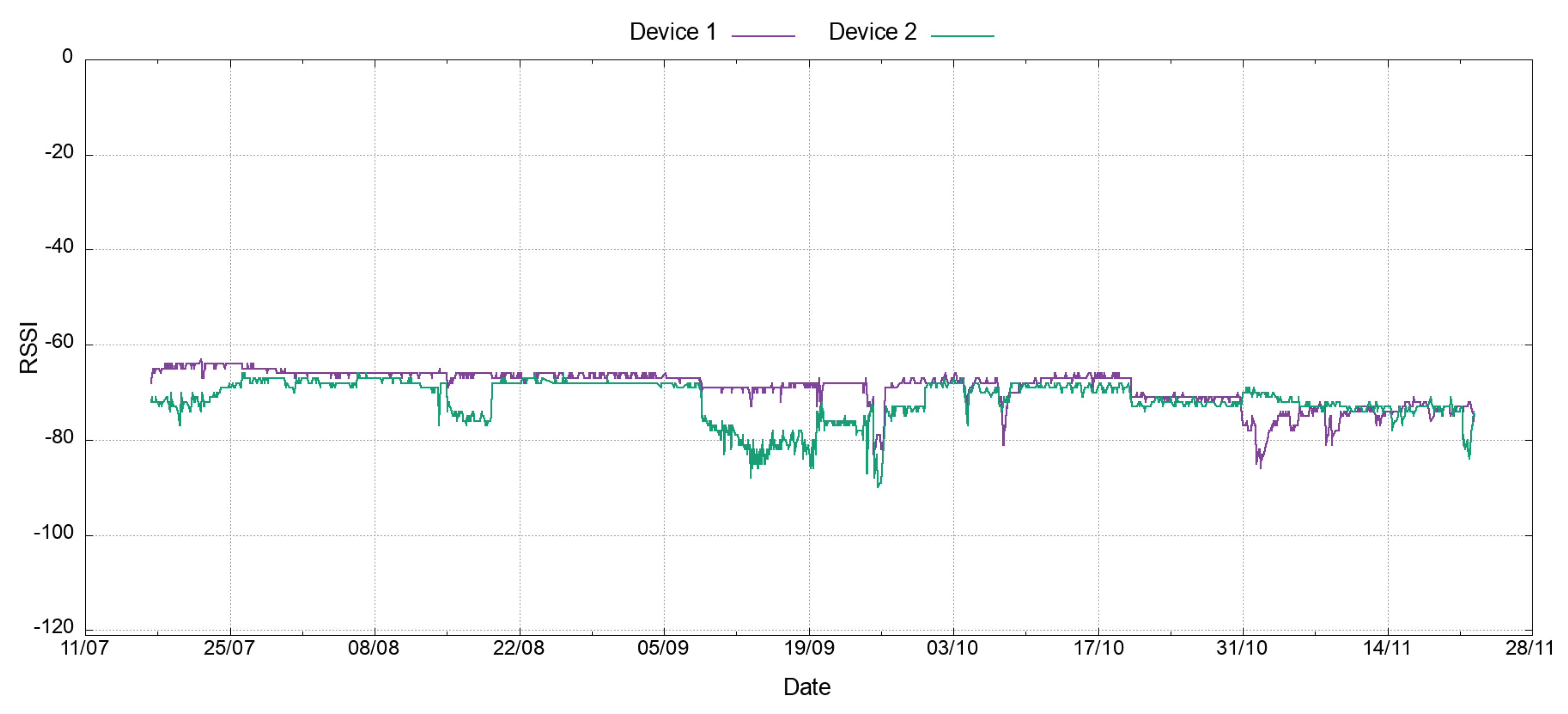 Applsci 10 01965 g007