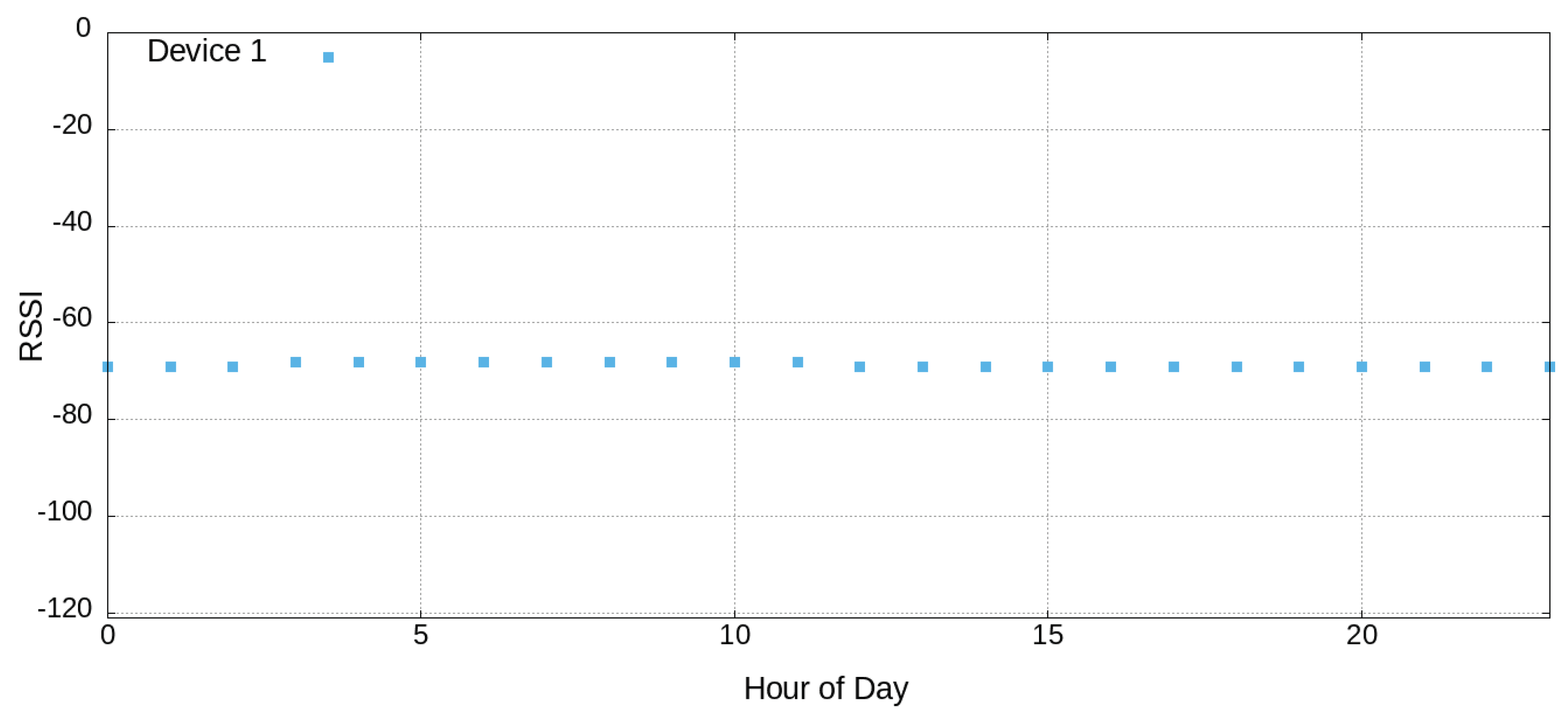 Applsci 10 01965 g009