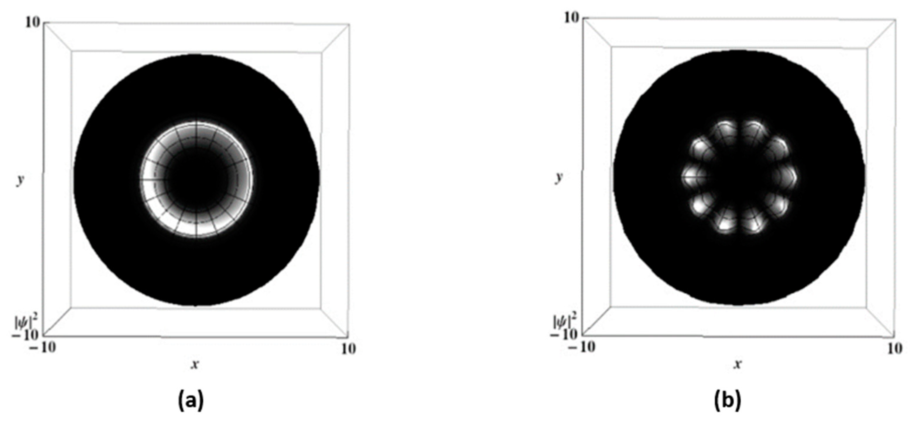 Applsci 10 01966 g002 Applsci 10 01966 g002