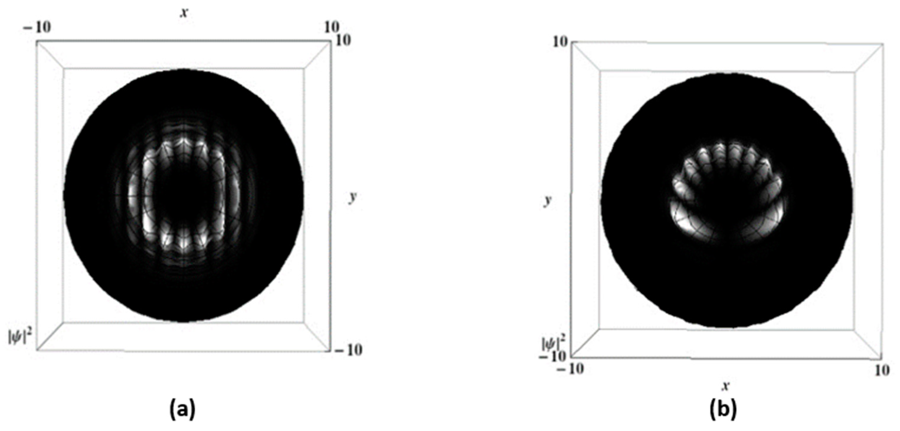 Applsci 10 01966 g003 Applsci 10 01966 g003