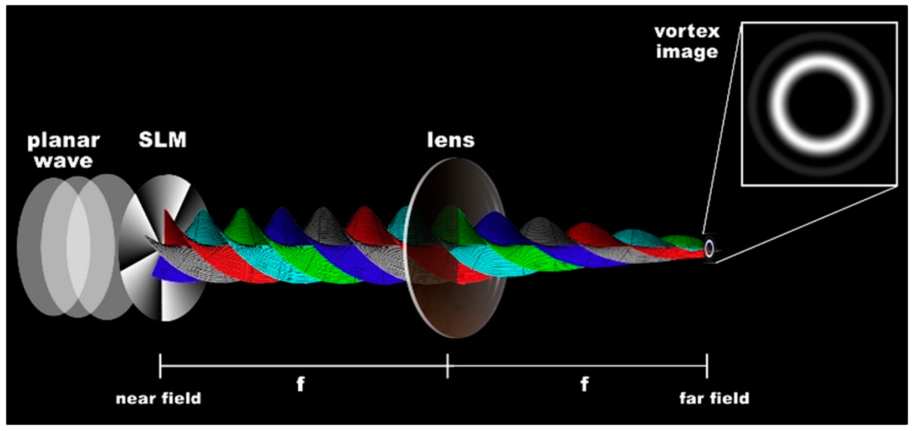 Applsci 10 01966 g006 Applsci 10 01966 g006