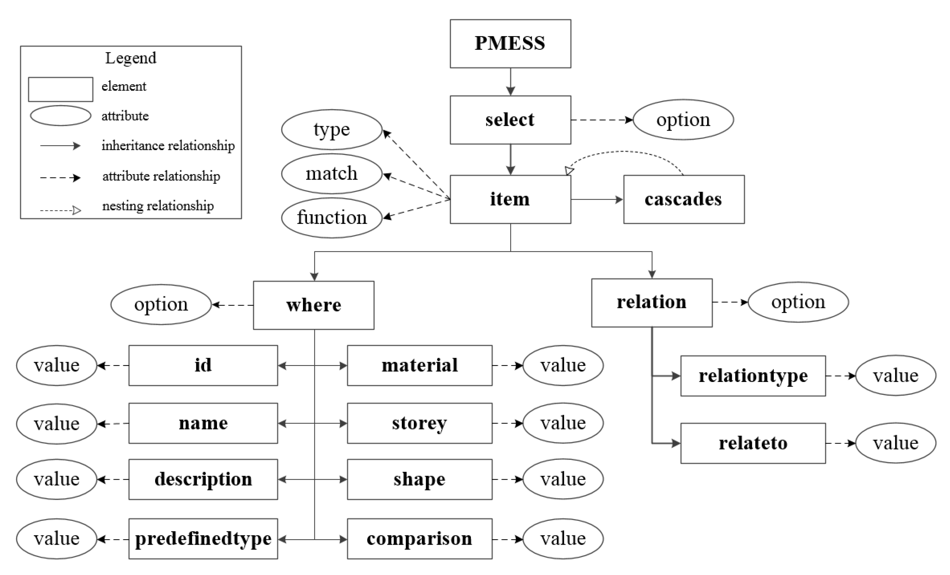 Applsci 10 01968 g002